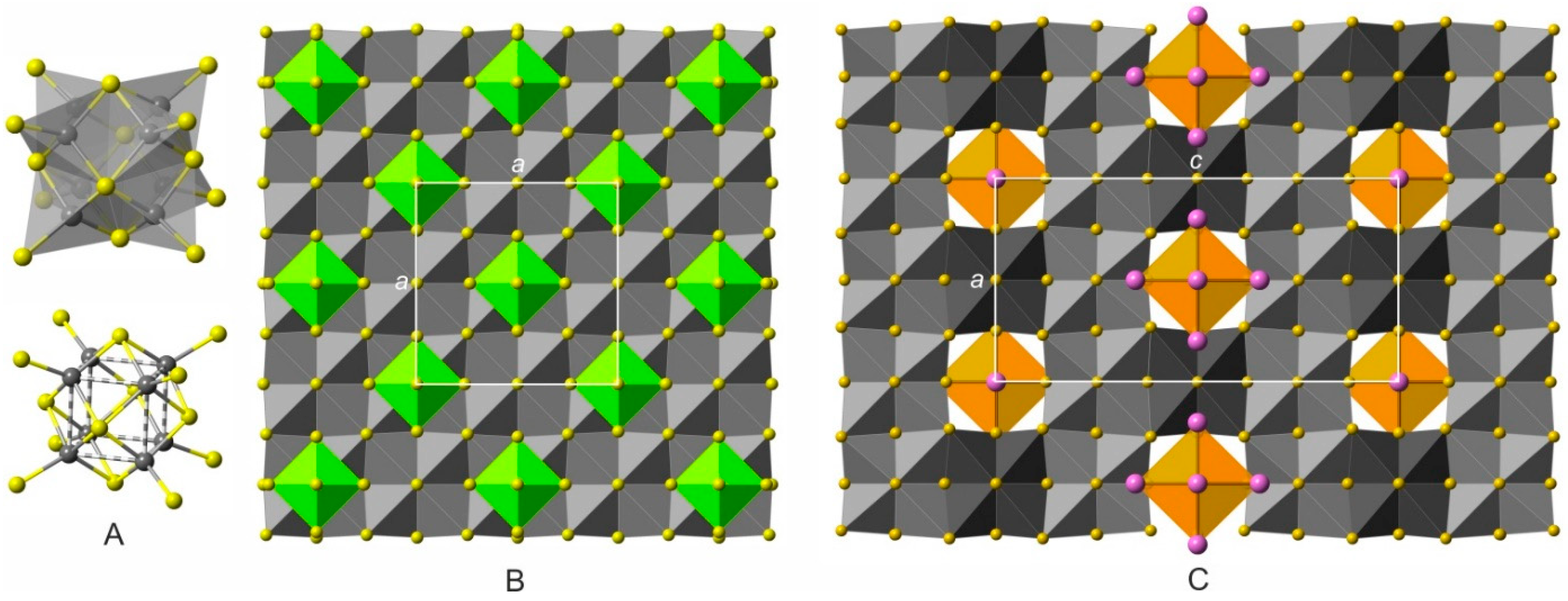 Minerals 15 00564 g008