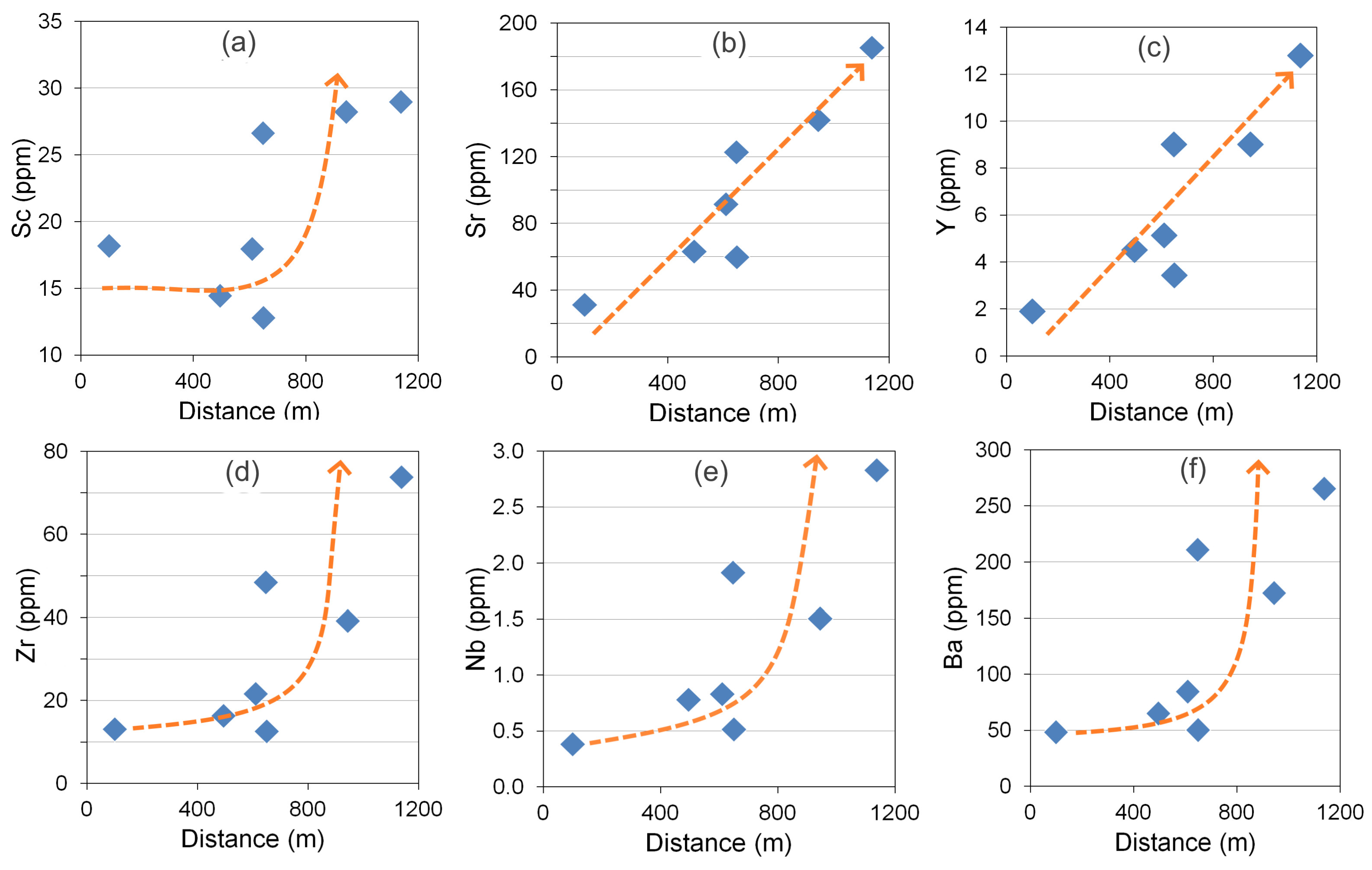 Minerals 15 00565 g018