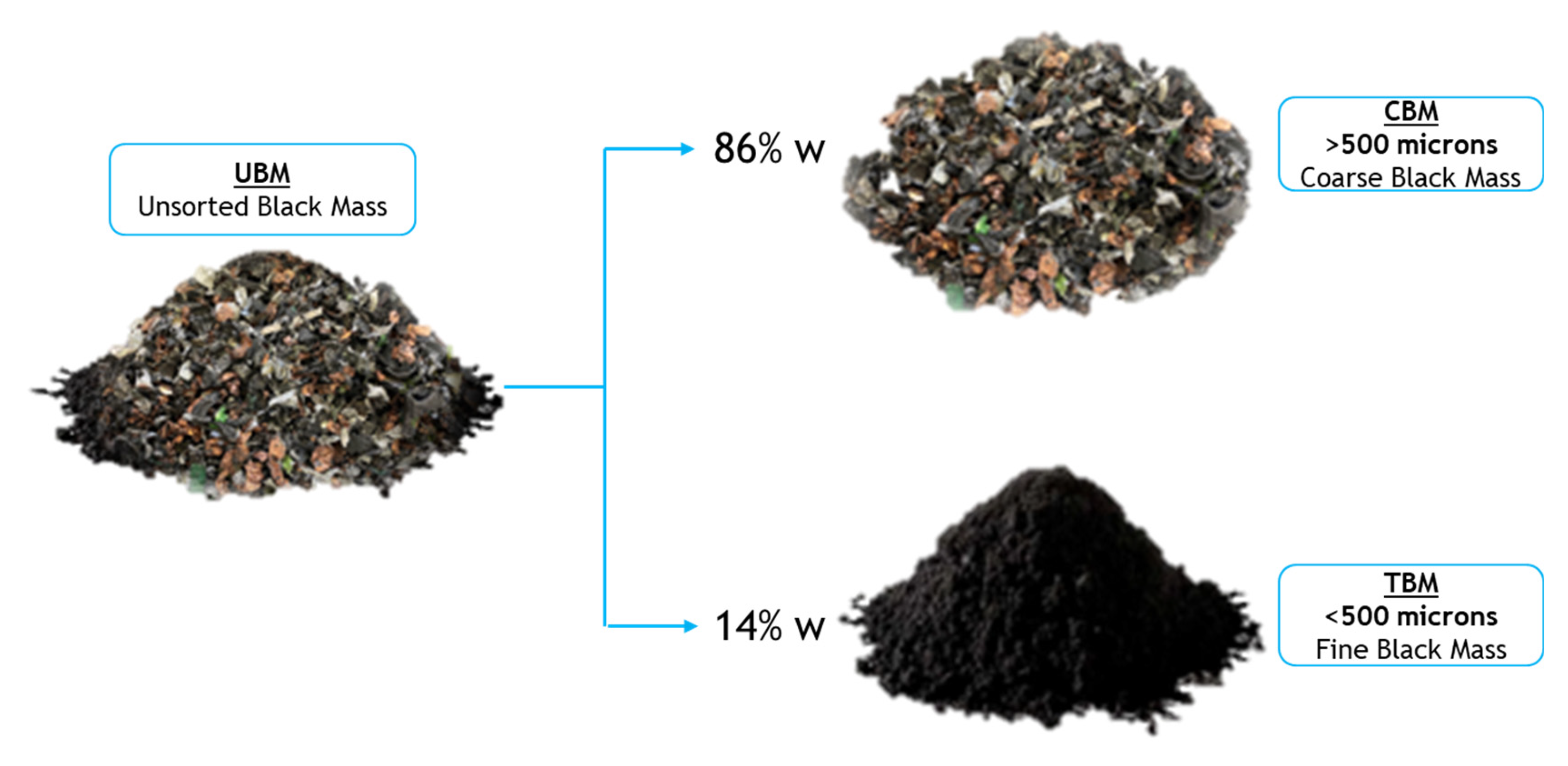 Minerals 15 00566 g001