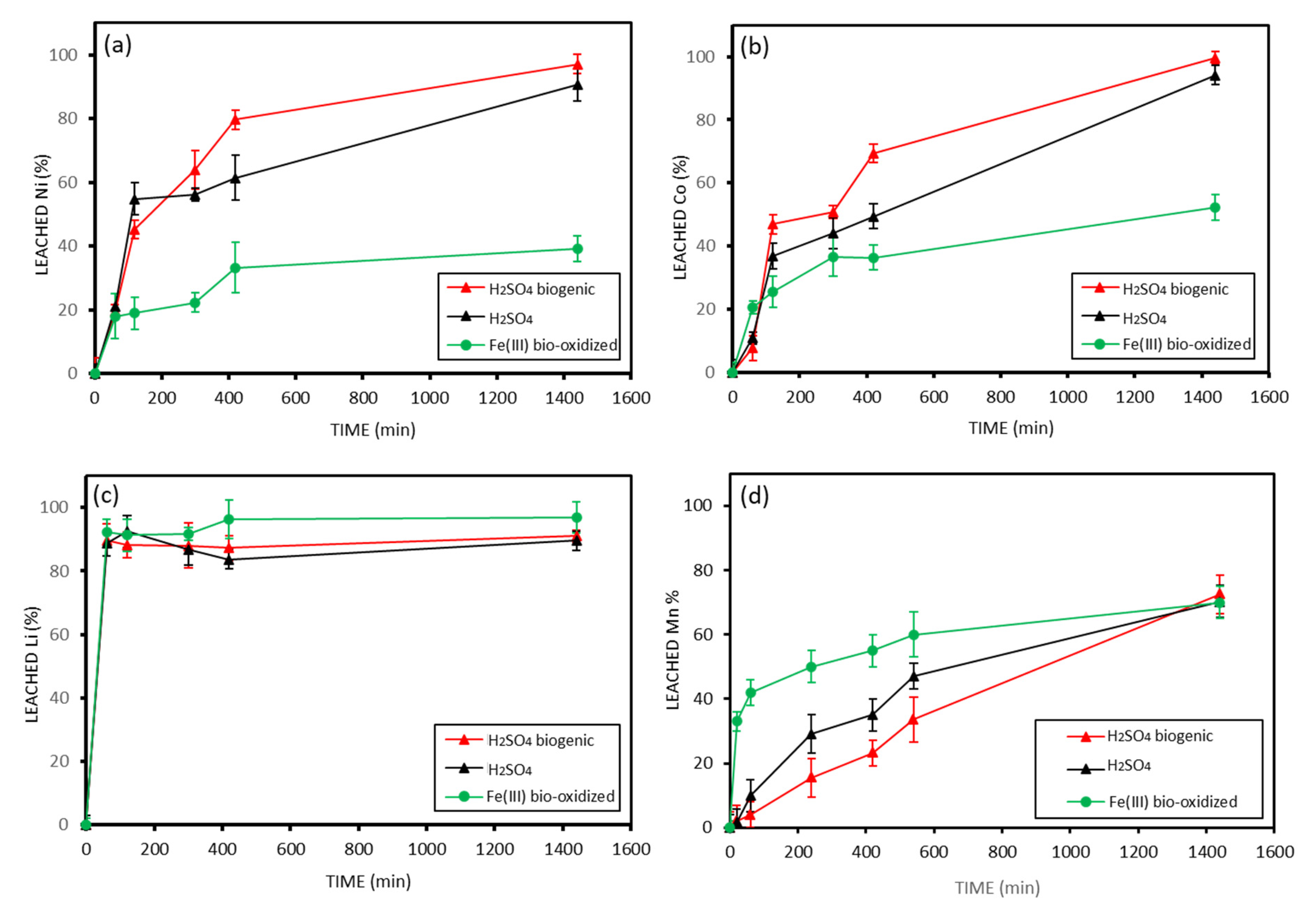 Minerals 15 00566 g005