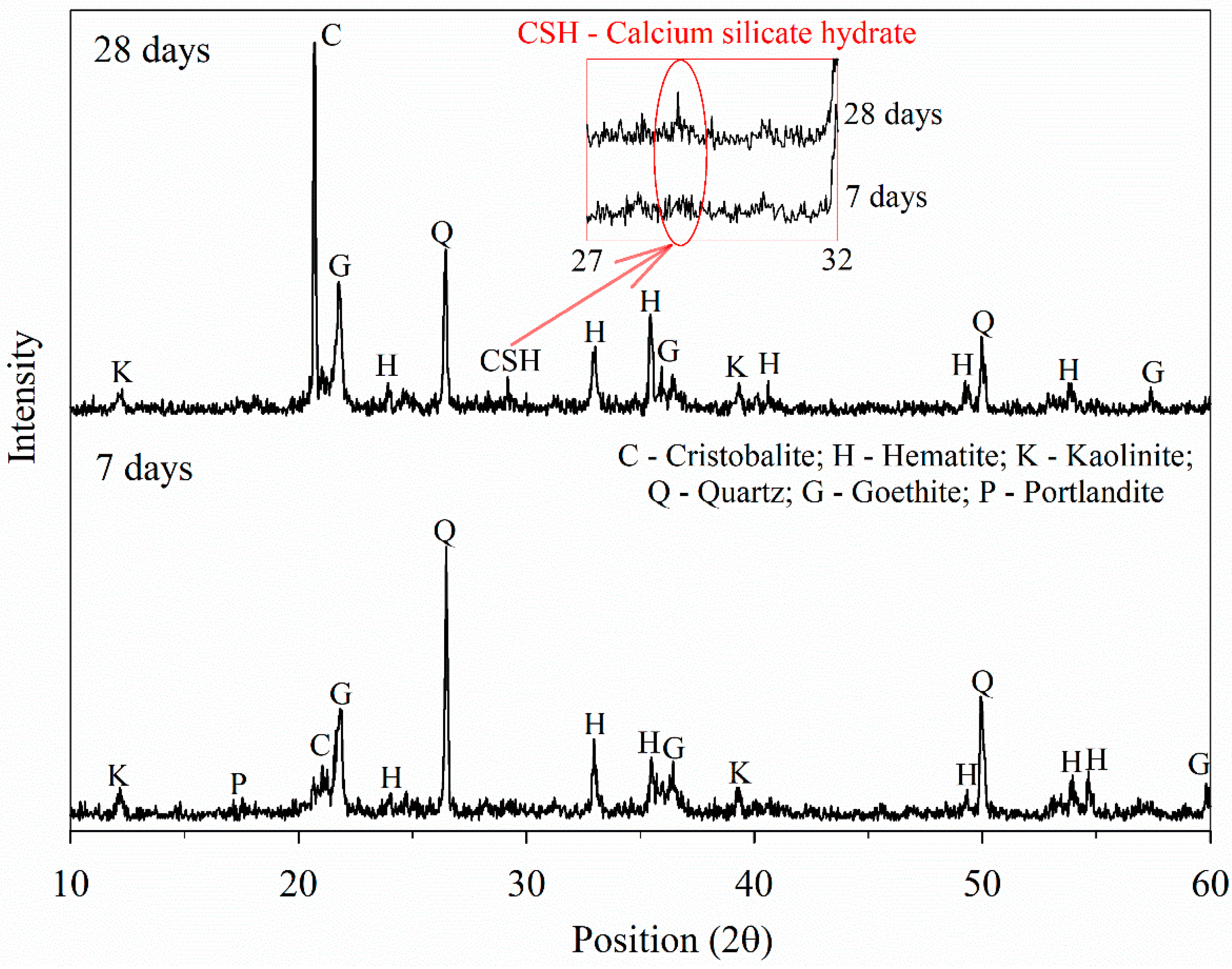 Minerals 15 00567 g004