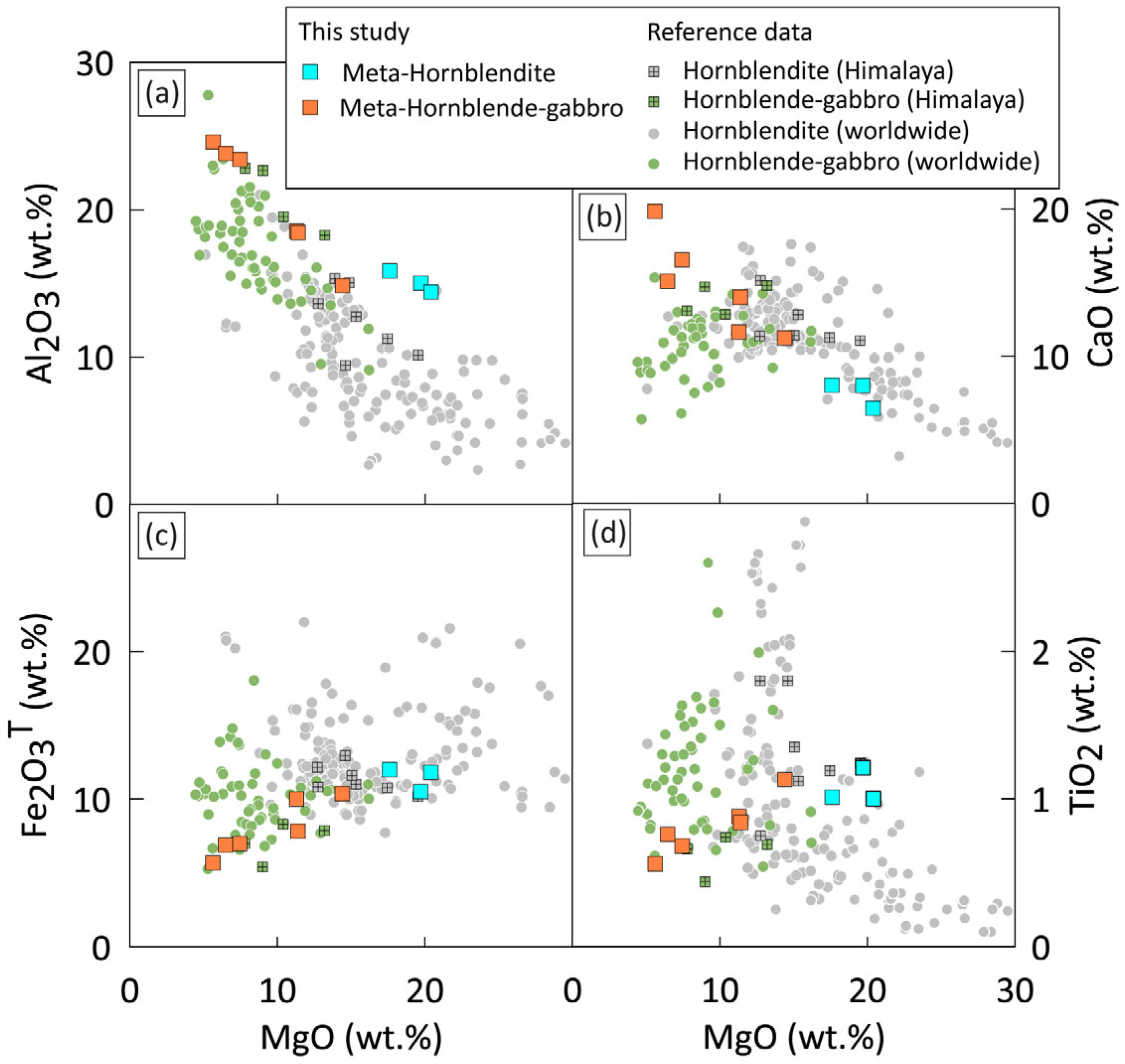 Minerals 15 00572 g006