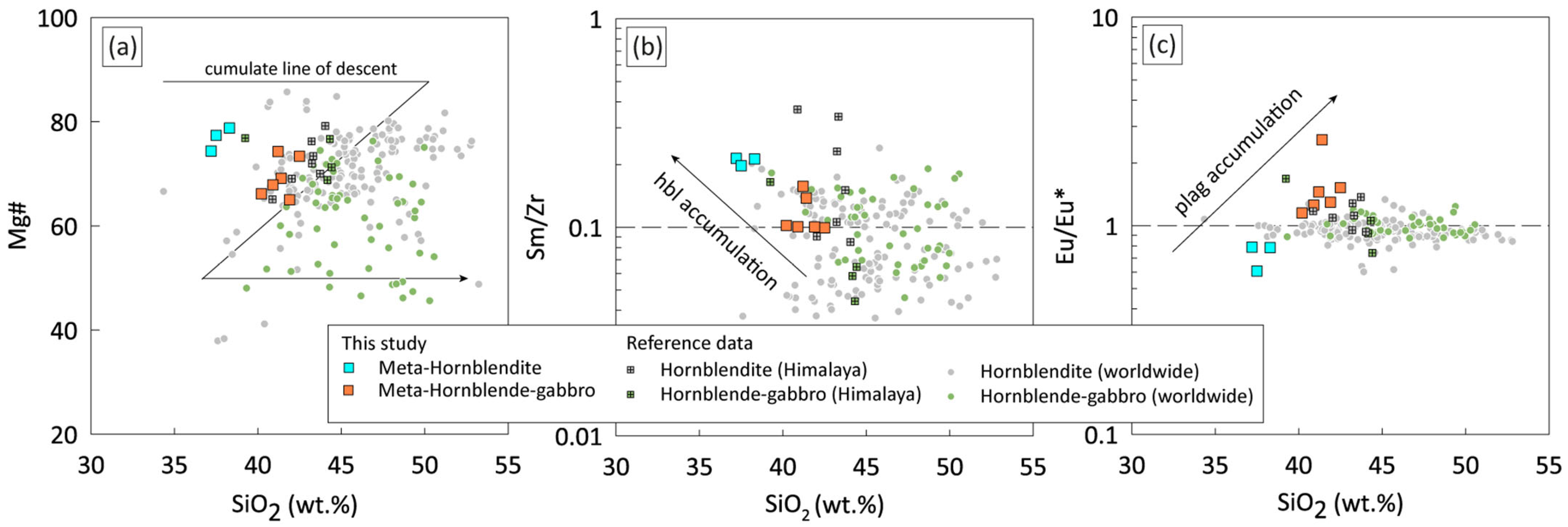 Minerals 15 00572 g007