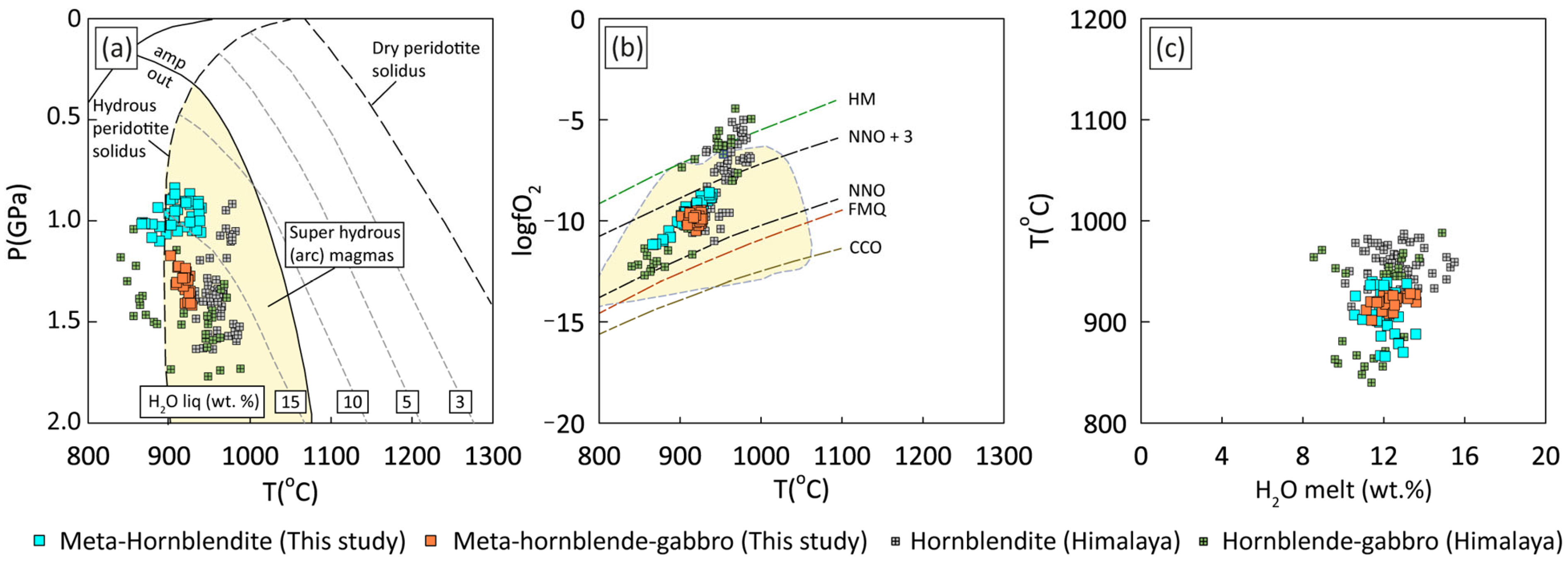Minerals 15 00572 g011