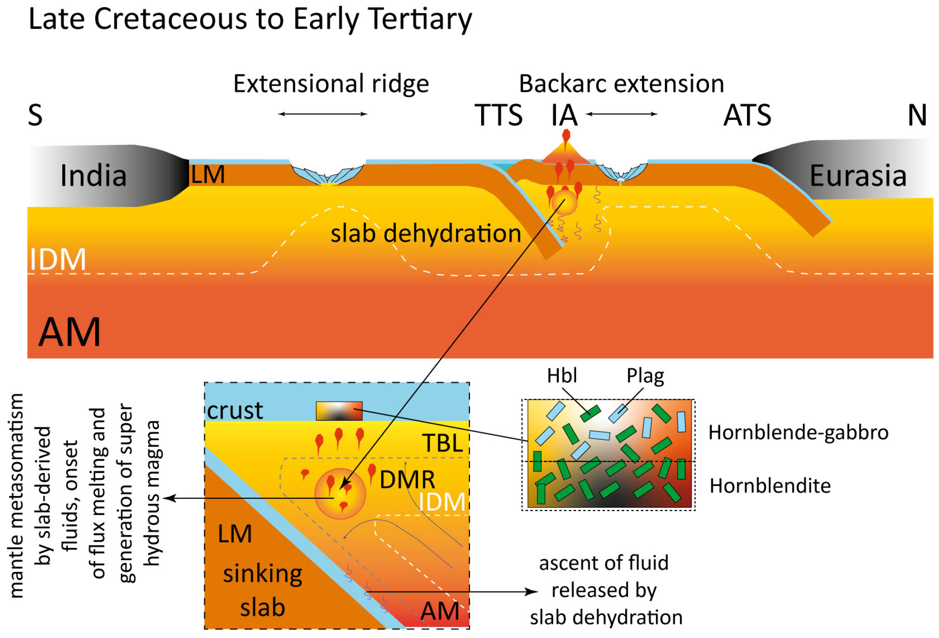 Minerals 15 00572 g013