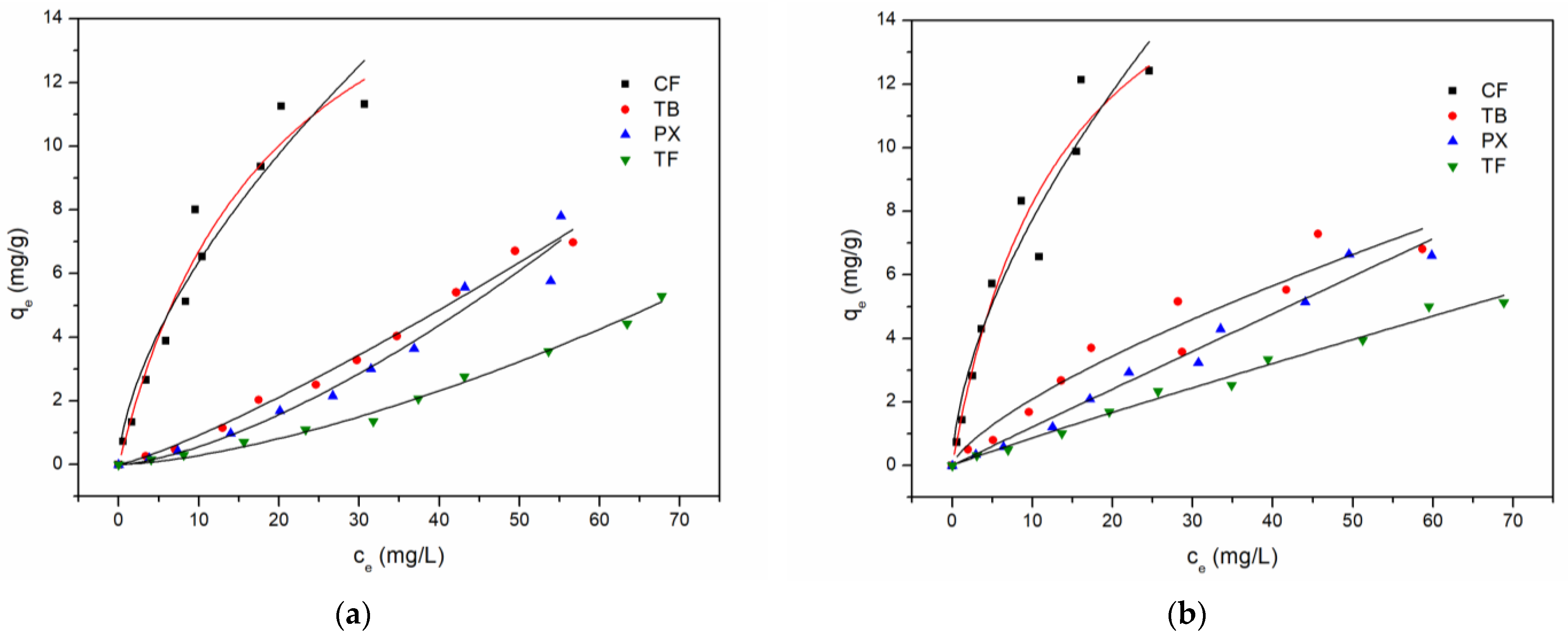 Minerals 15 00573 g006
