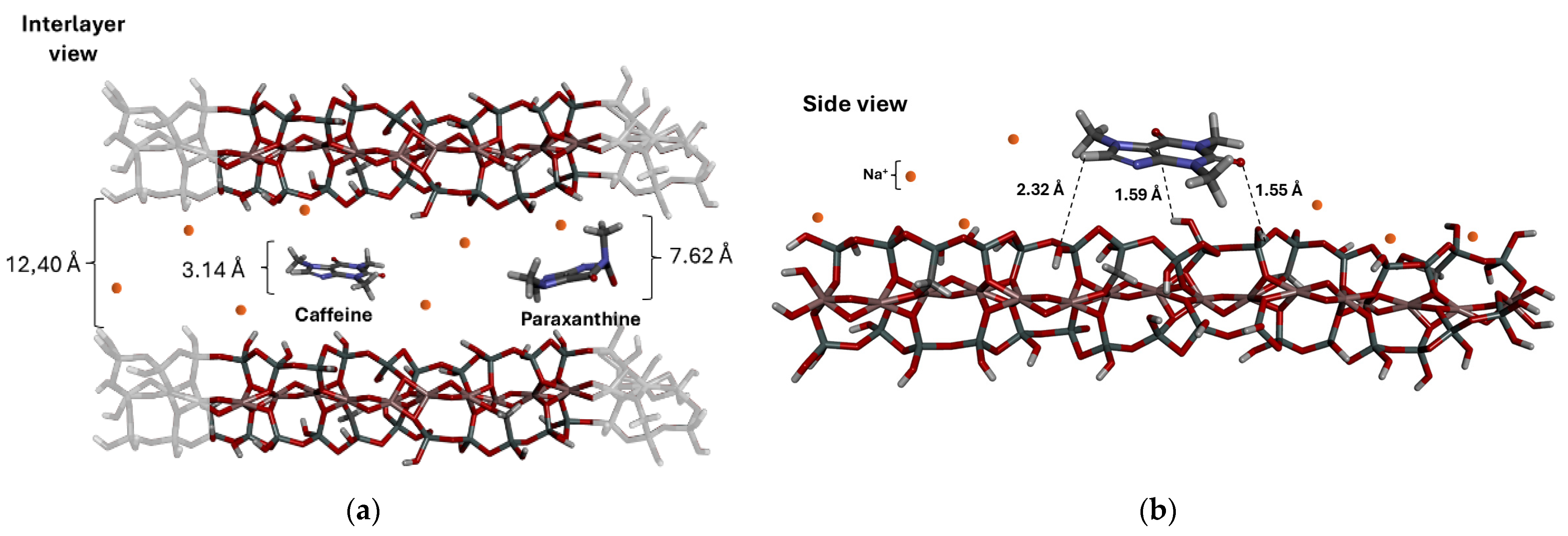 Minerals 15 00573 g008