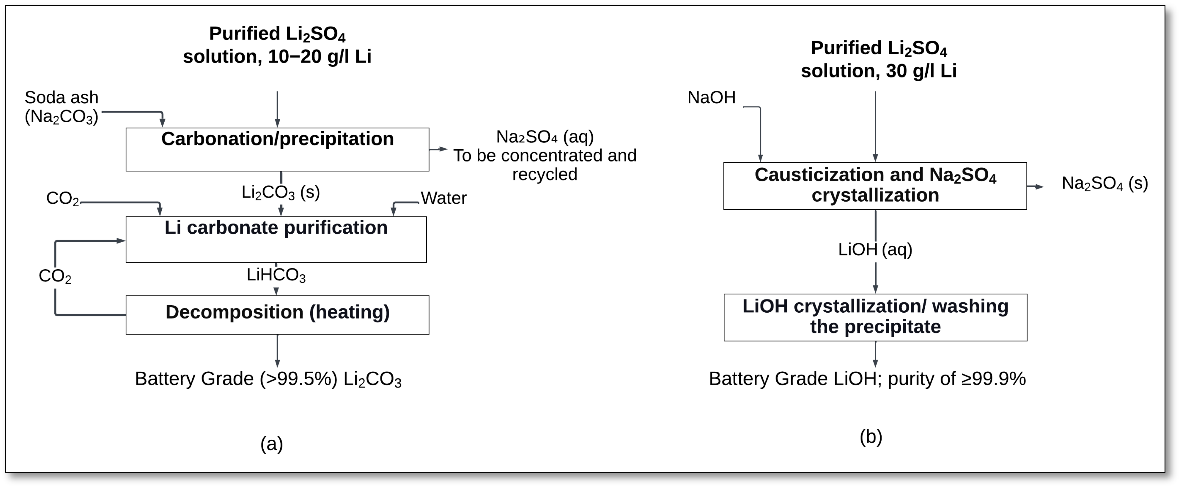 Minerals 15 00574 g002