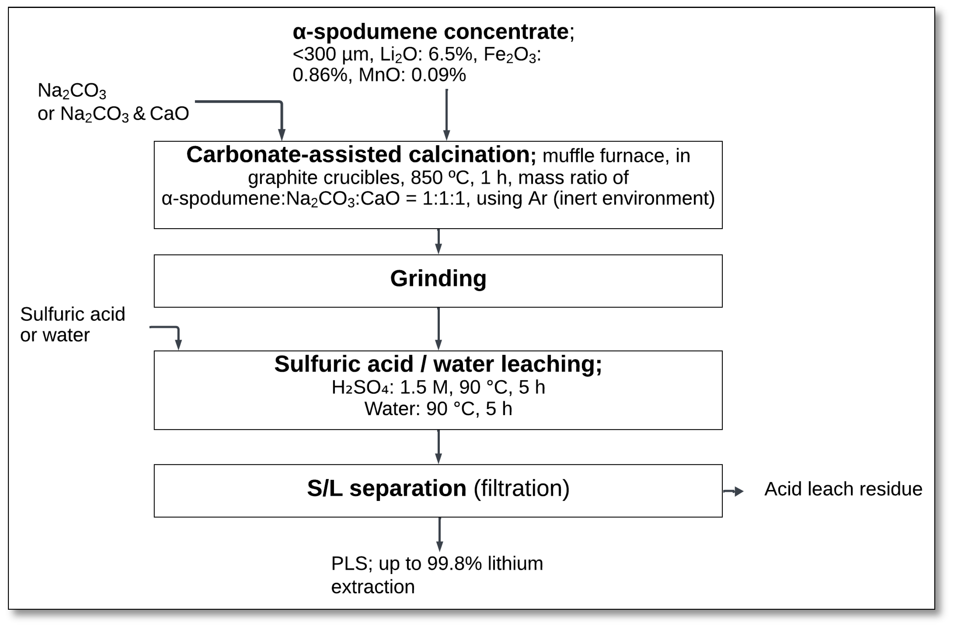 Minerals 15 00574 g003