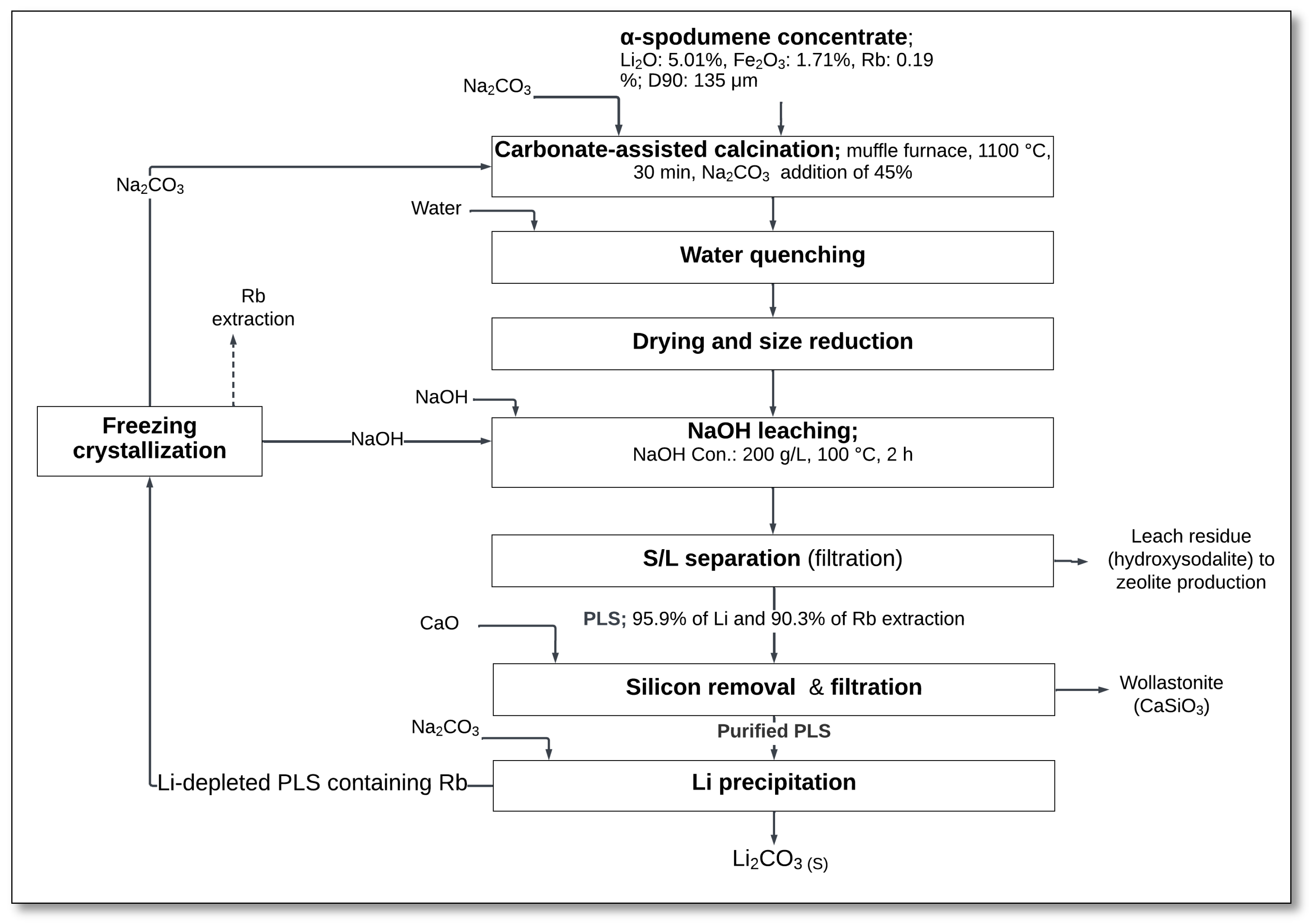 Minerals 15 00574 g004