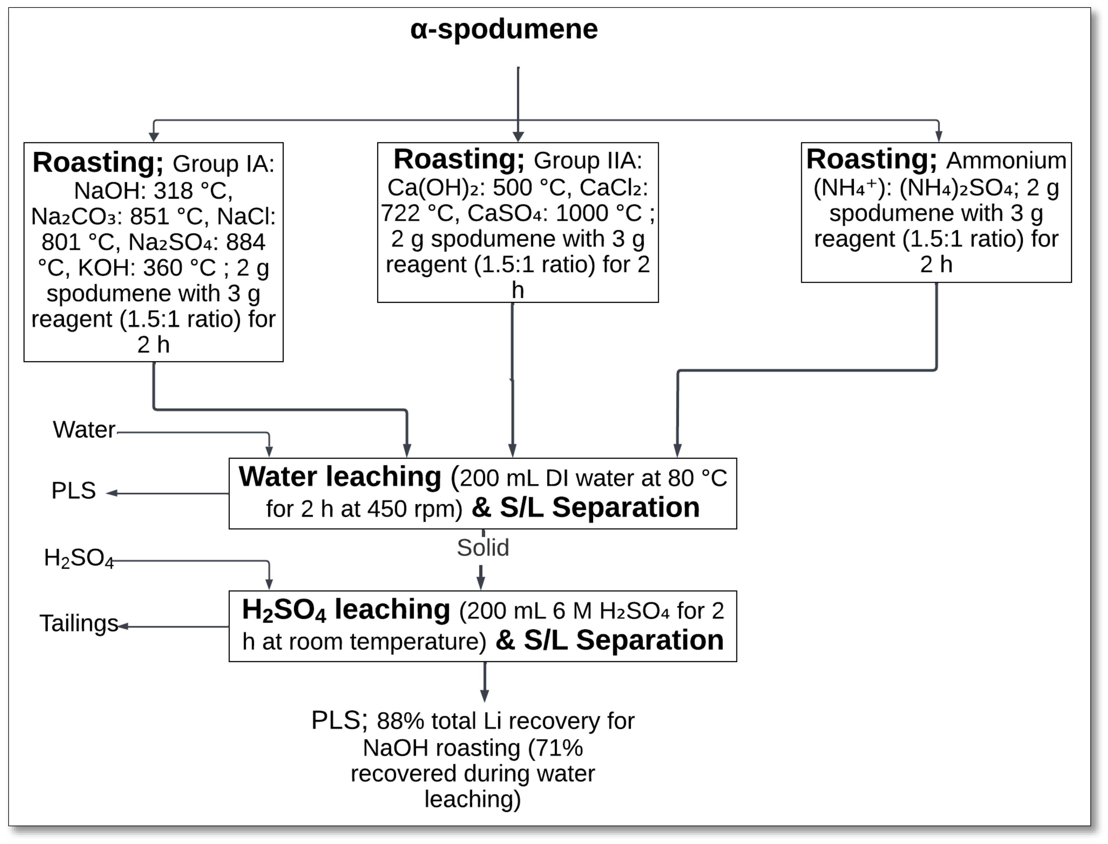 Minerals 15 00574 g008