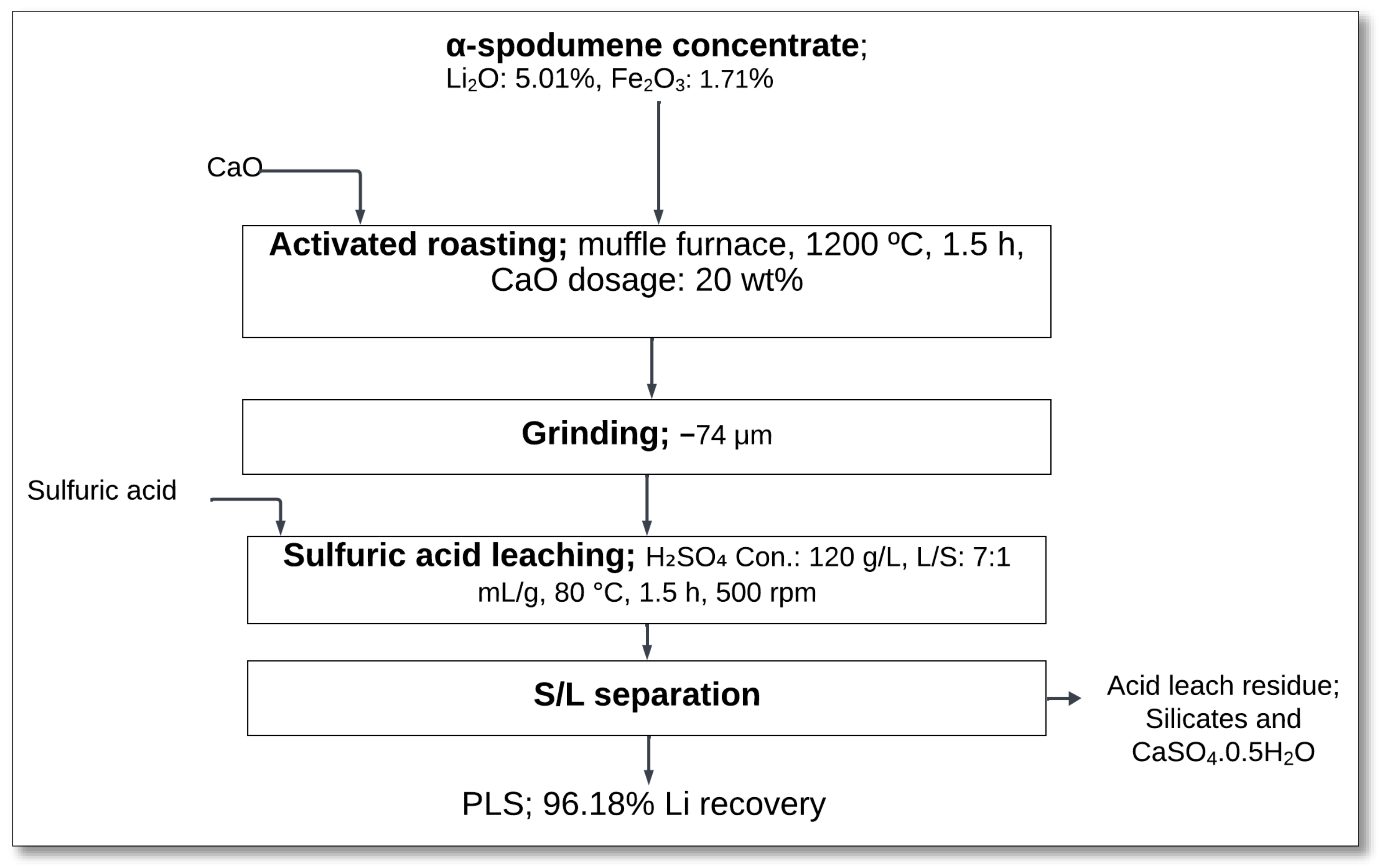 Minerals 15 00574 g010