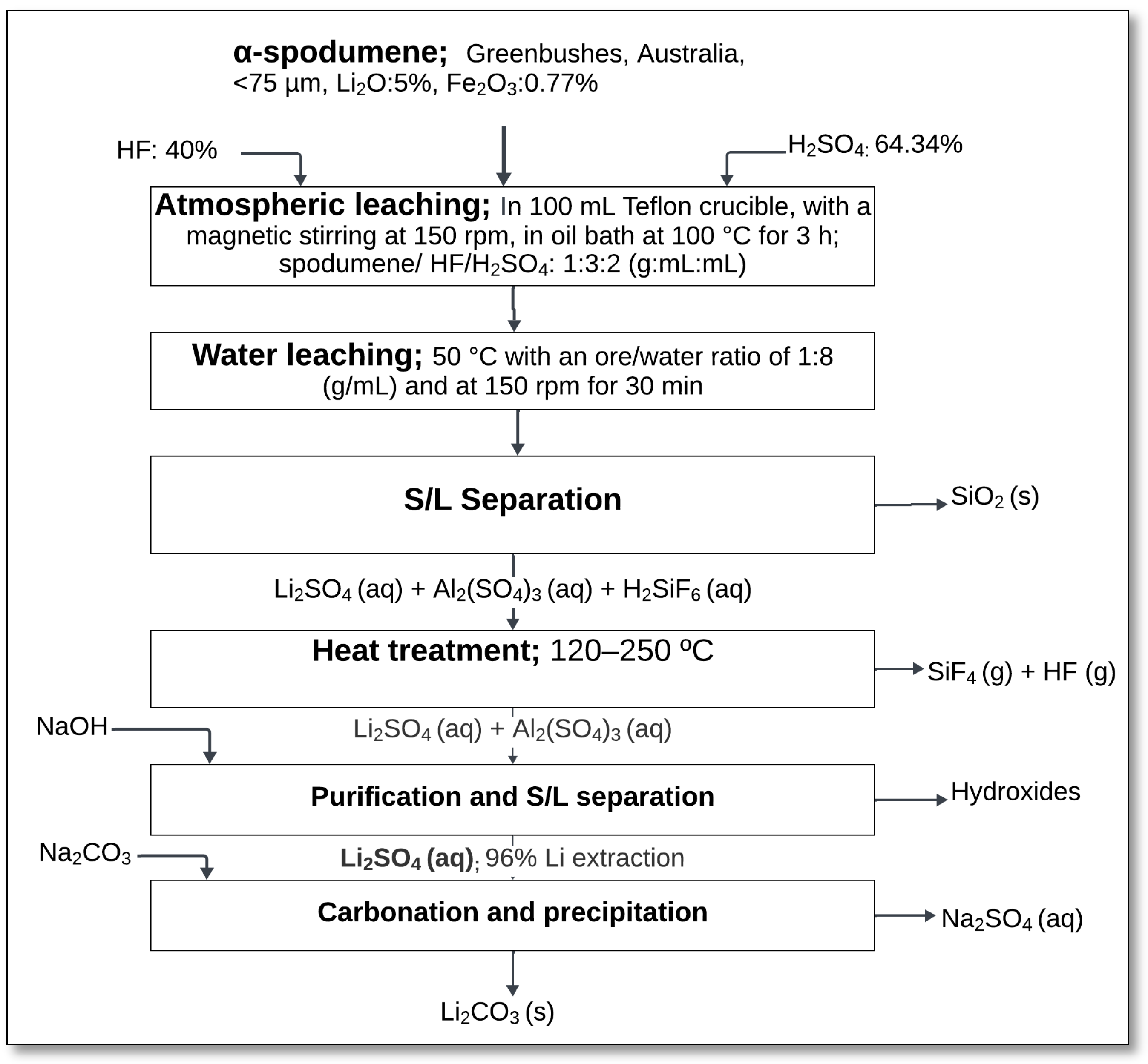 Minerals 15 00574 g018