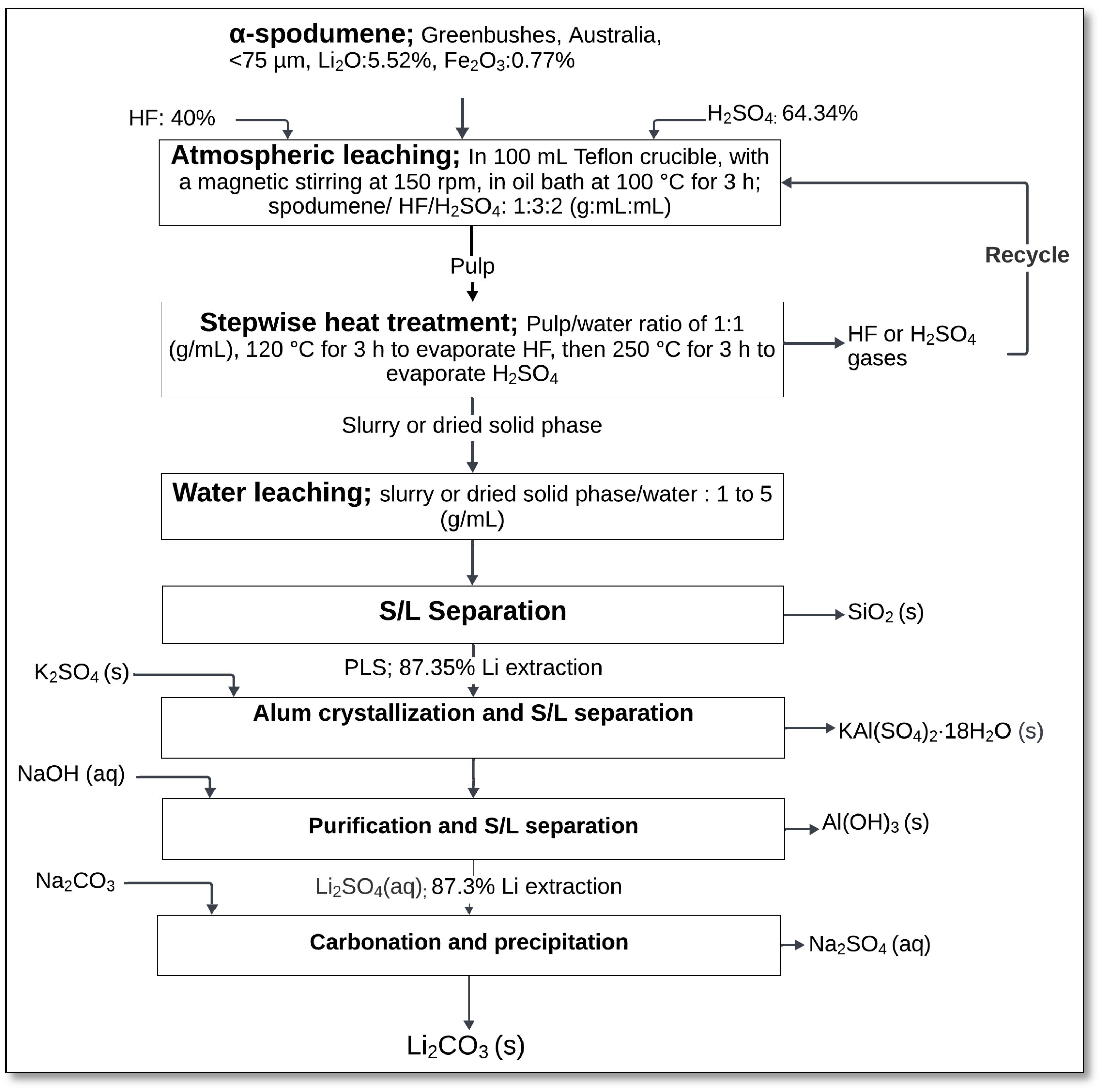 Minerals 15 00574 g019