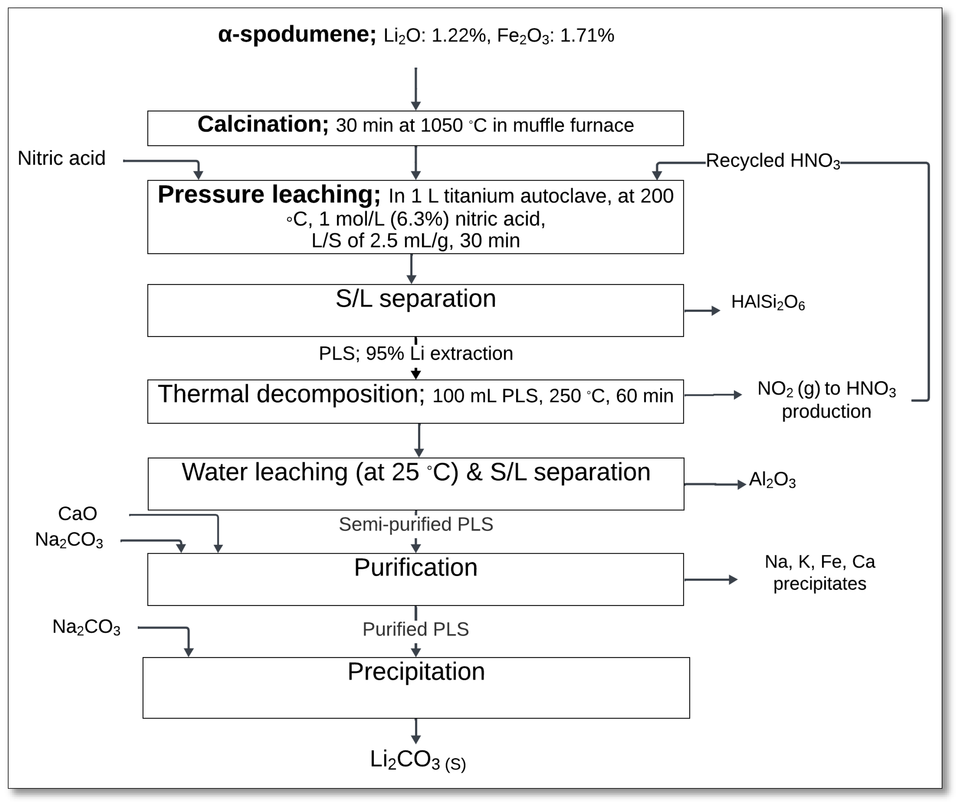 Minerals 15 00574 g025
