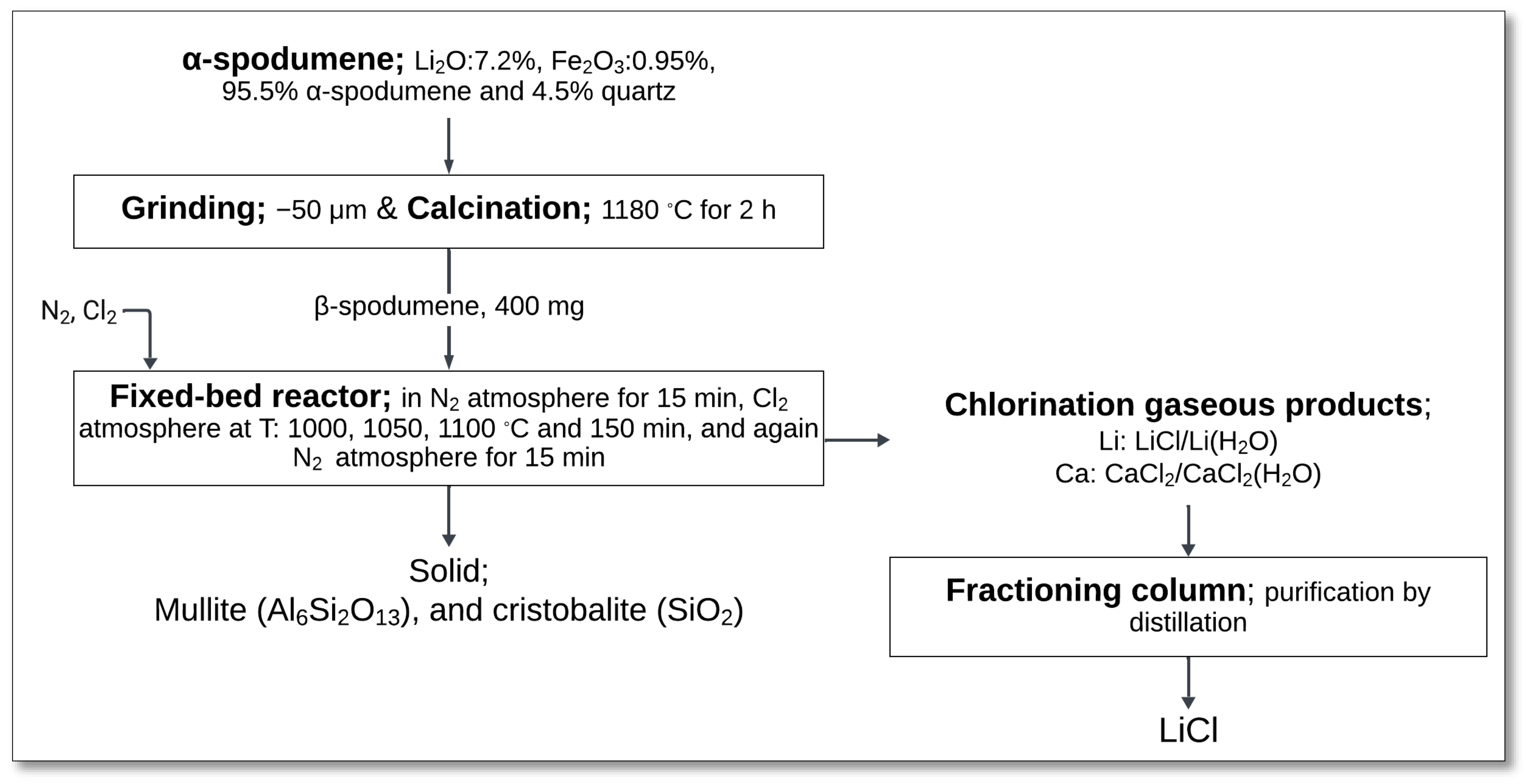 Minerals 15 00574 g029