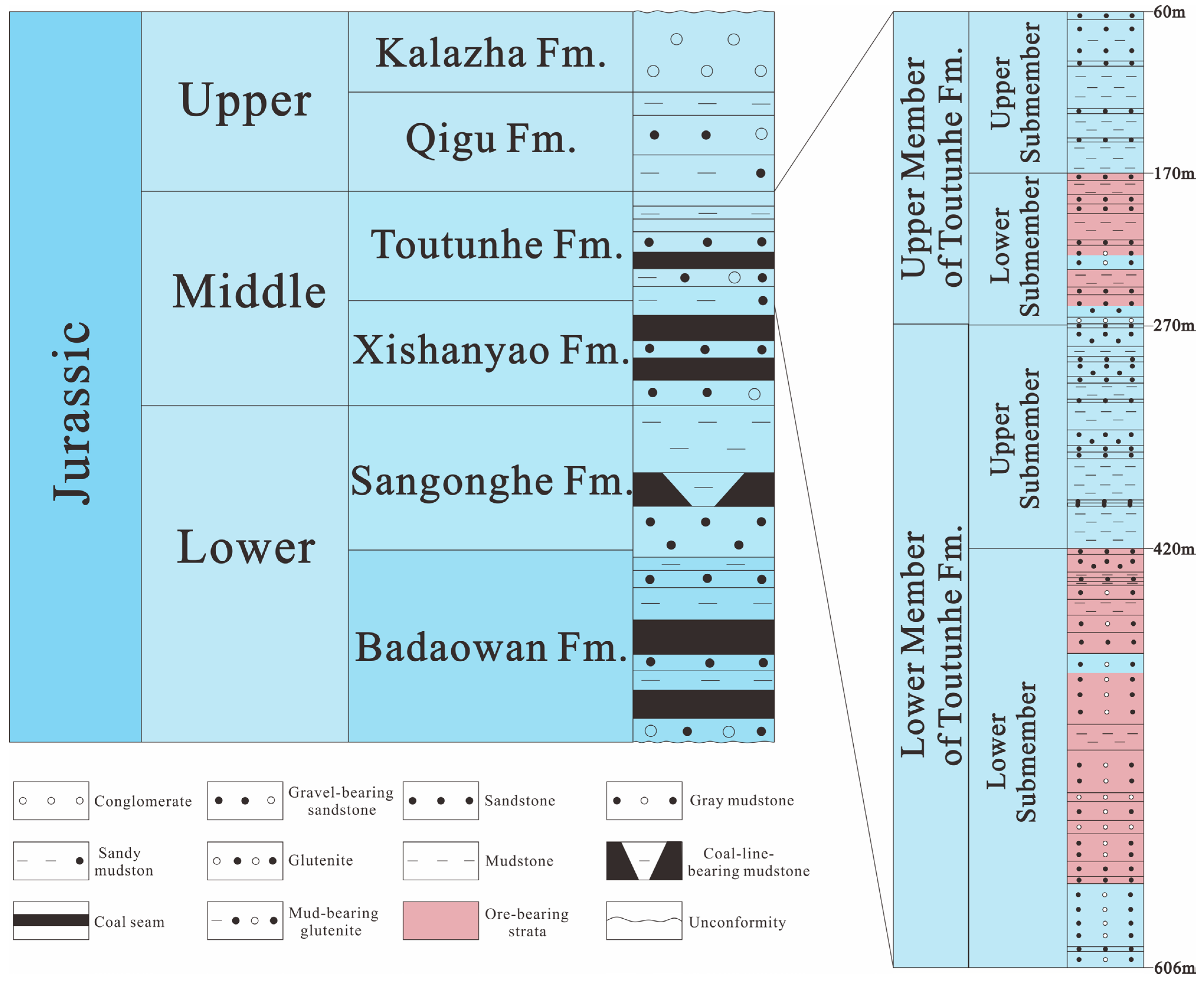 Minerals 15 00575 g004