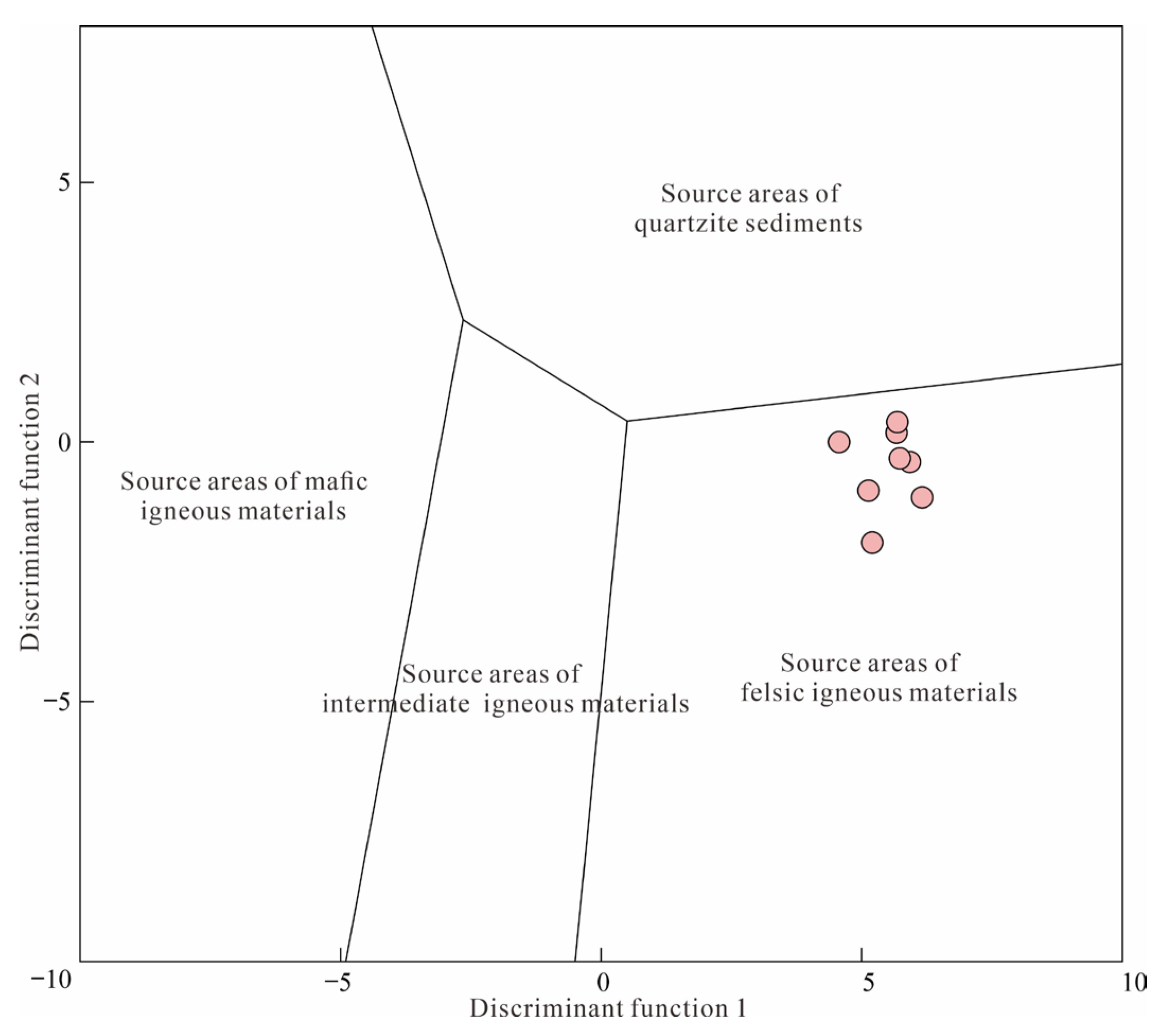 Minerals 15 00575 g012