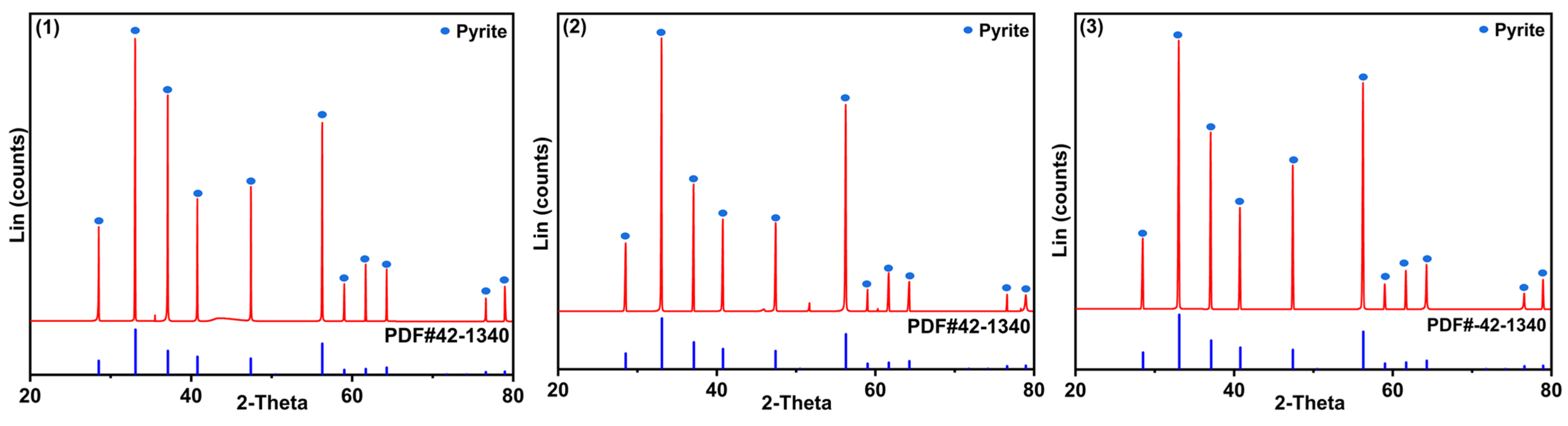 Minerals 15 00577 g001