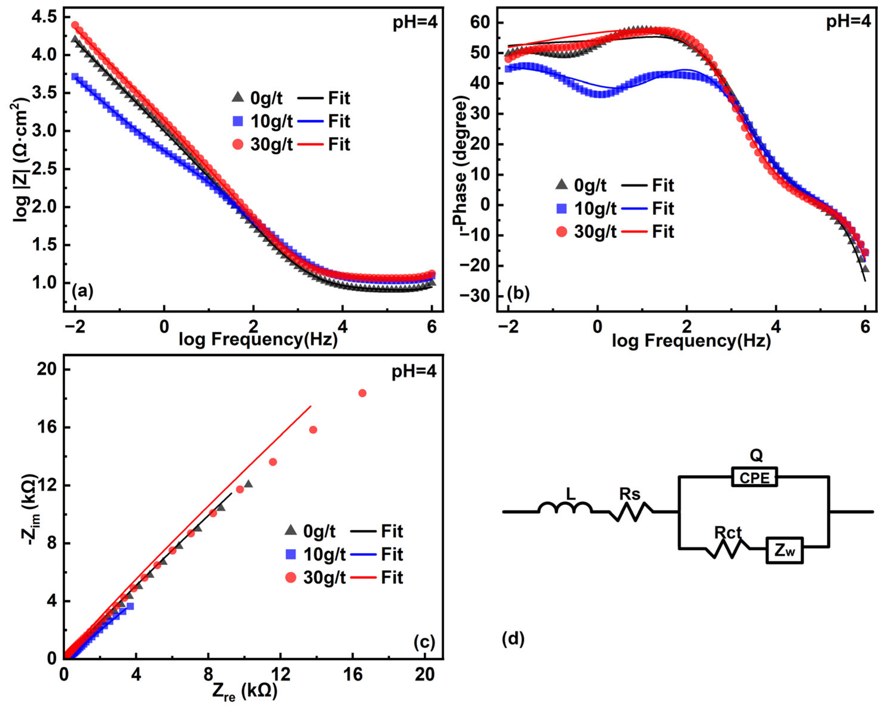 Minerals 15 00577 g005