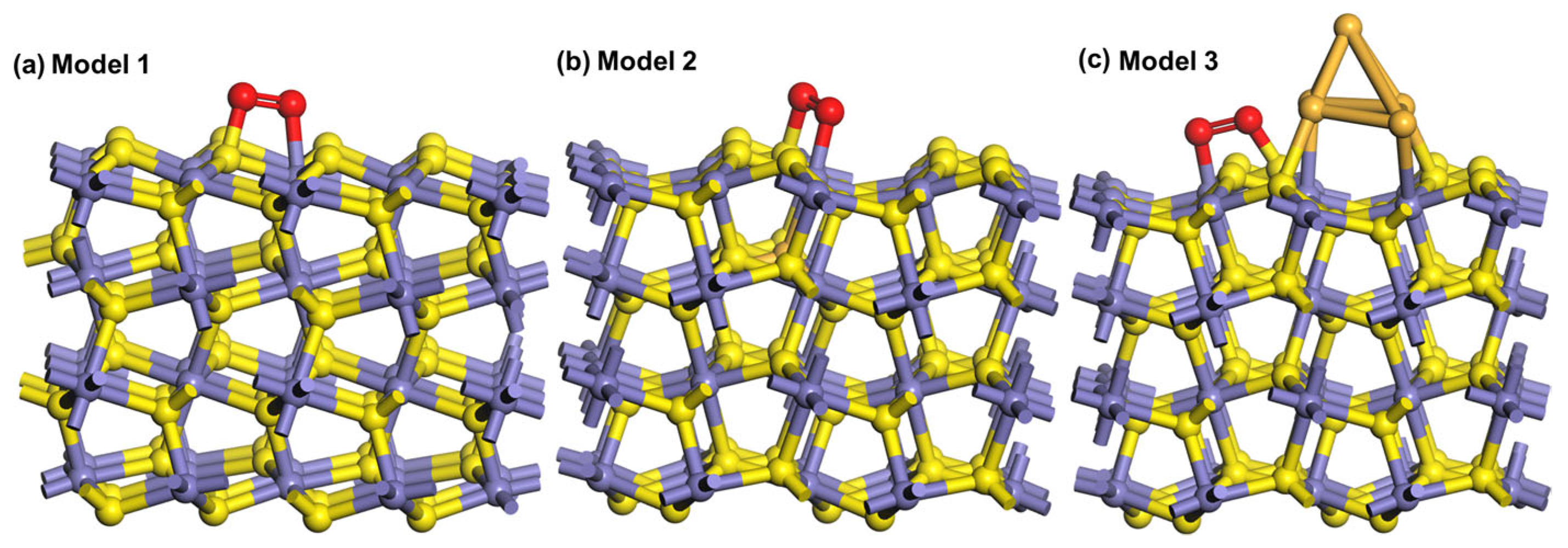 Minerals 15 00577 g007