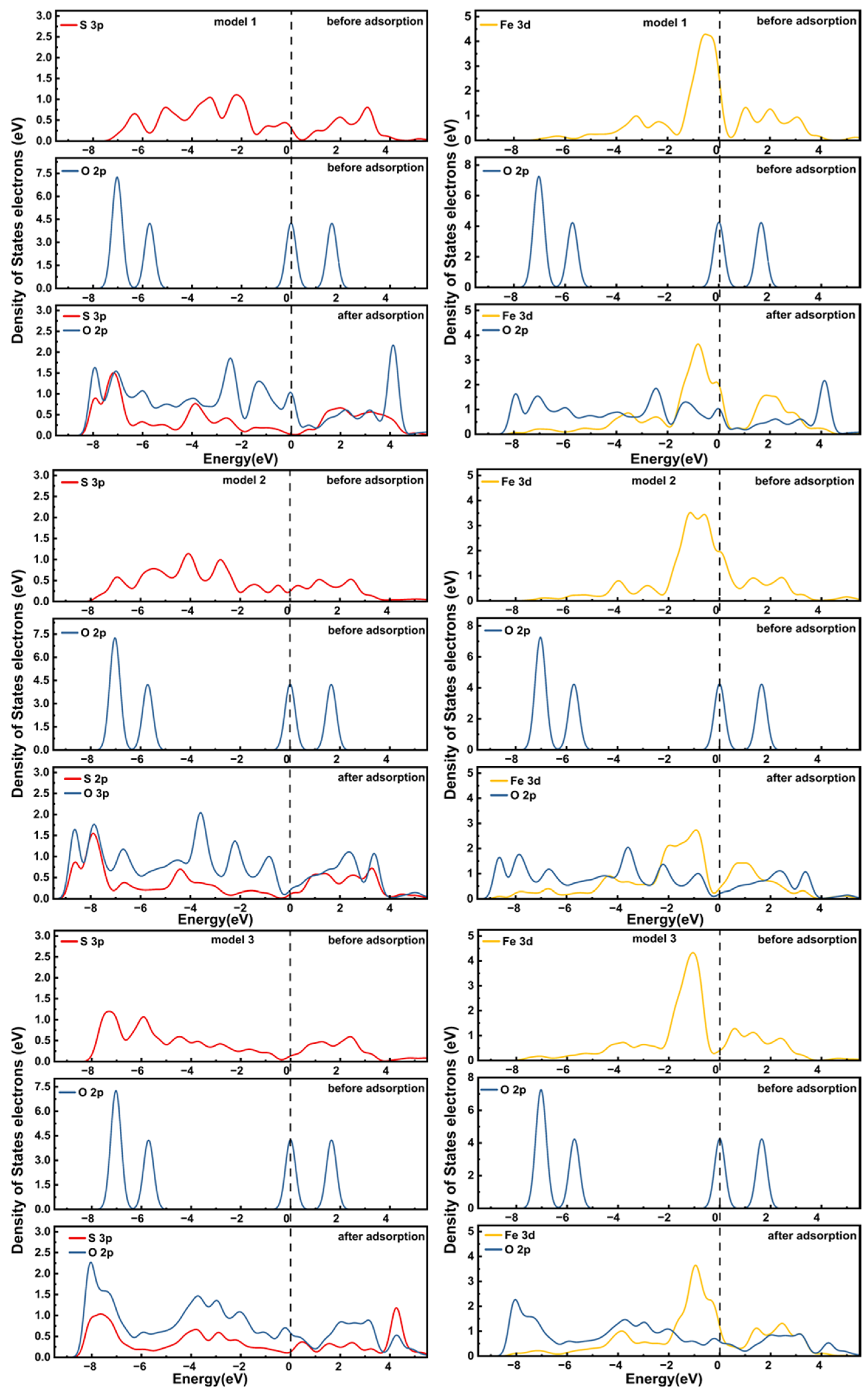 Minerals 15 00577 g008