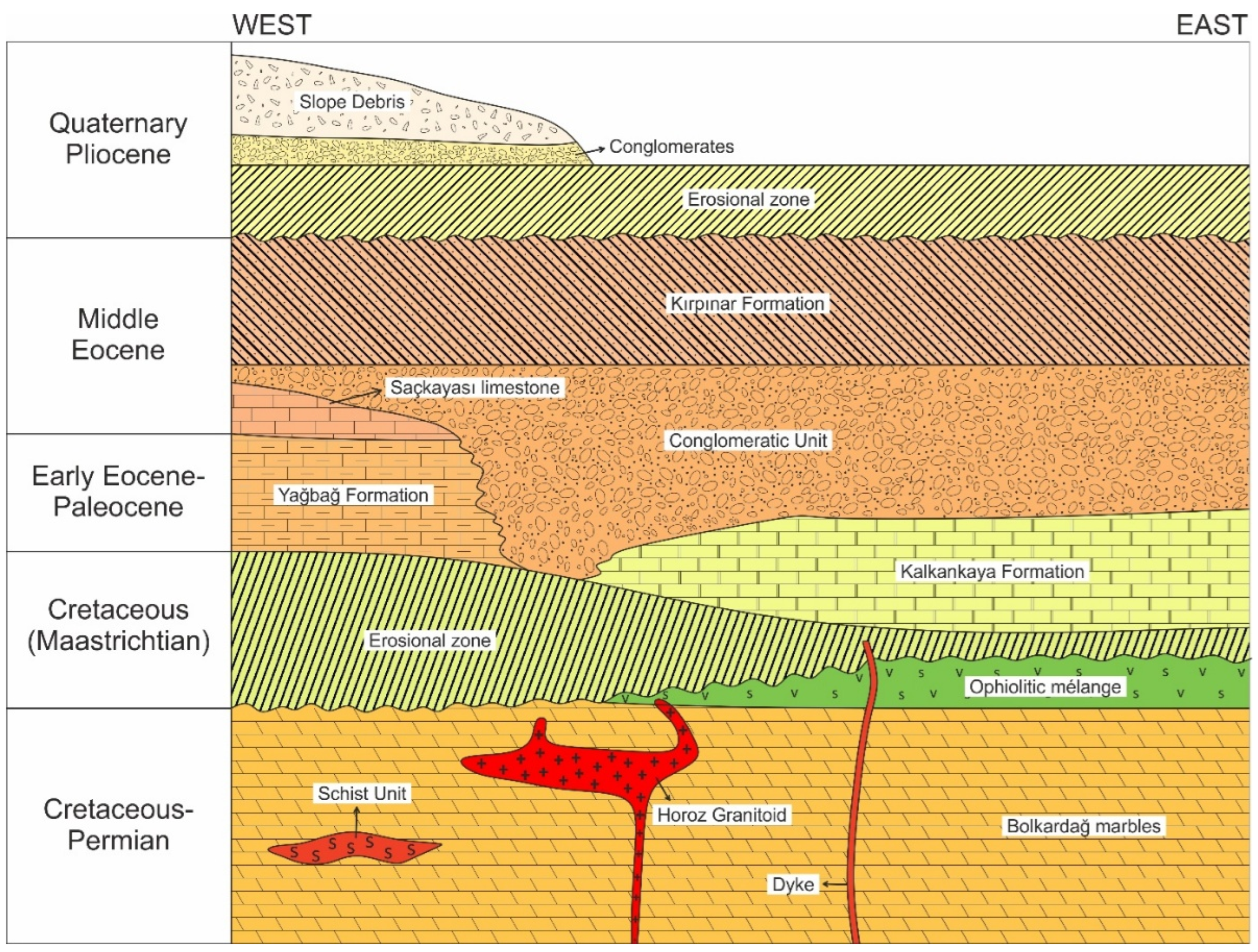 Minerals 15 00578 g003
