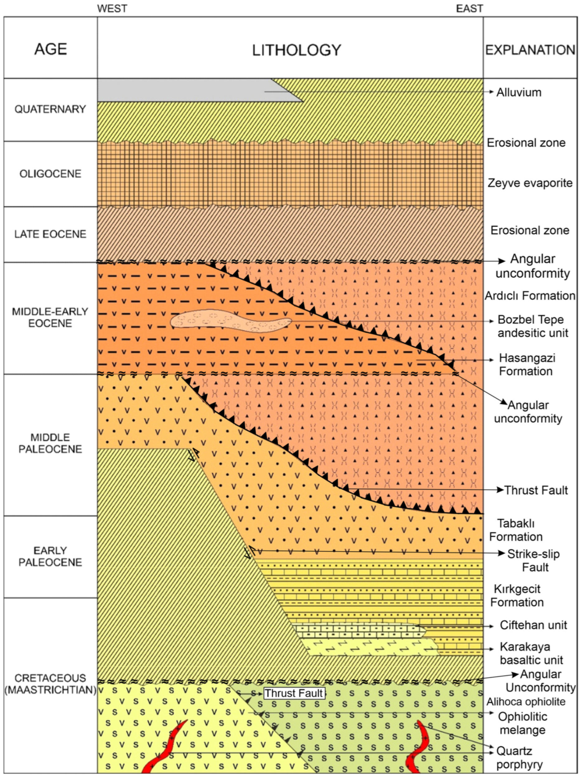 Minerals 15 00578 g005
