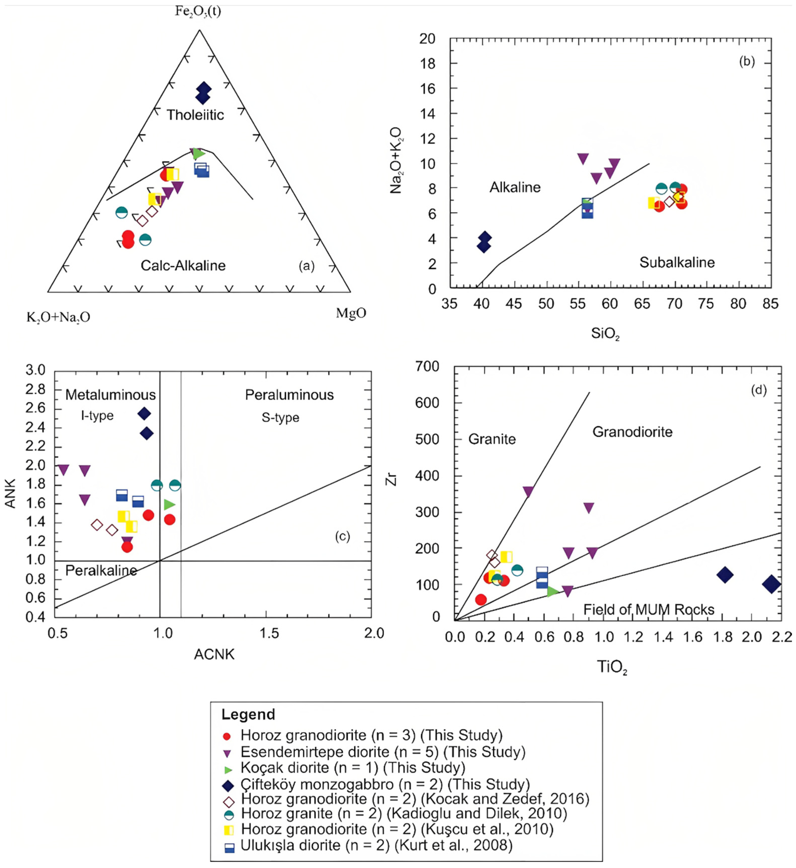 Minerals 15 00578 g009