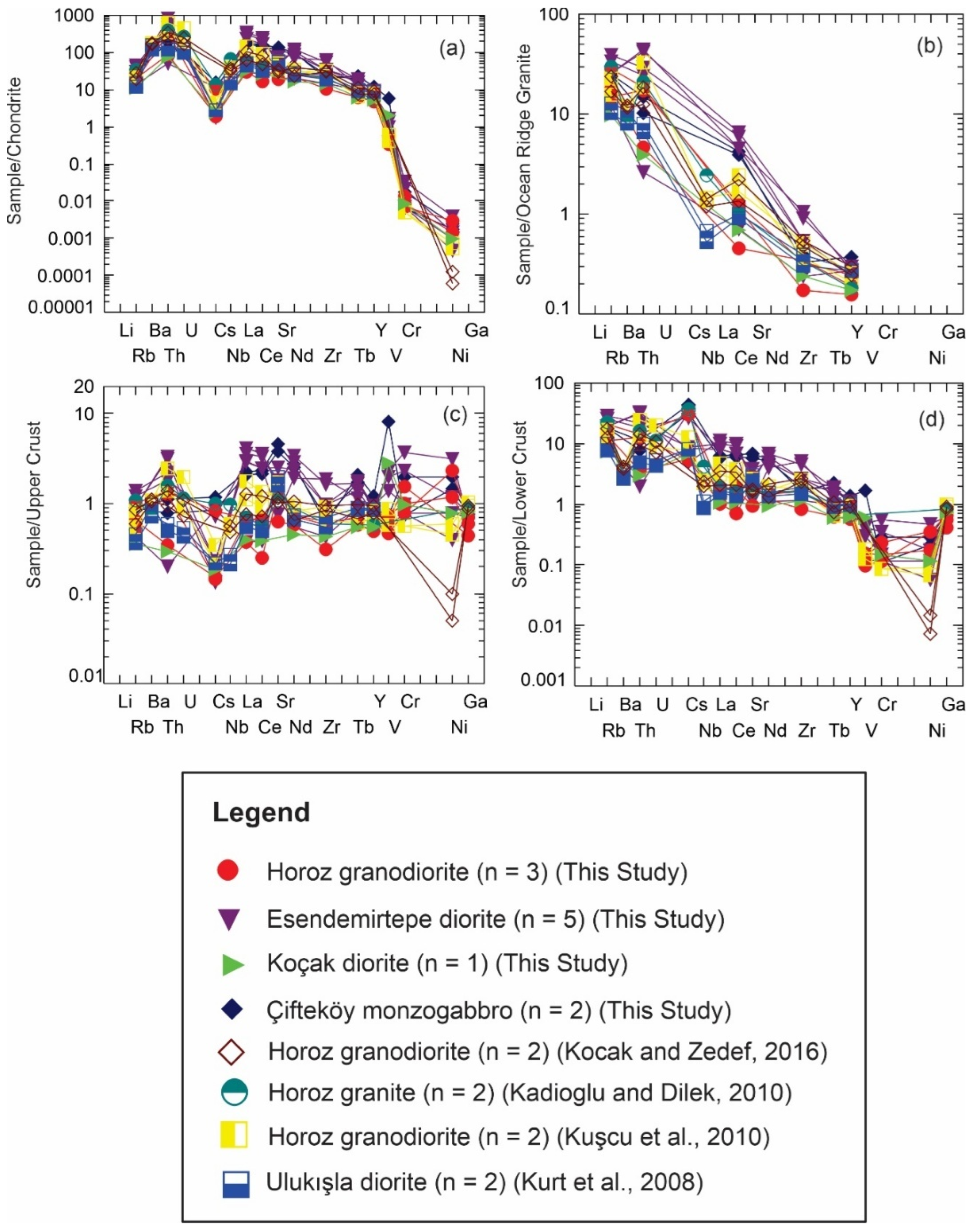 Minerals 15 00578 g015