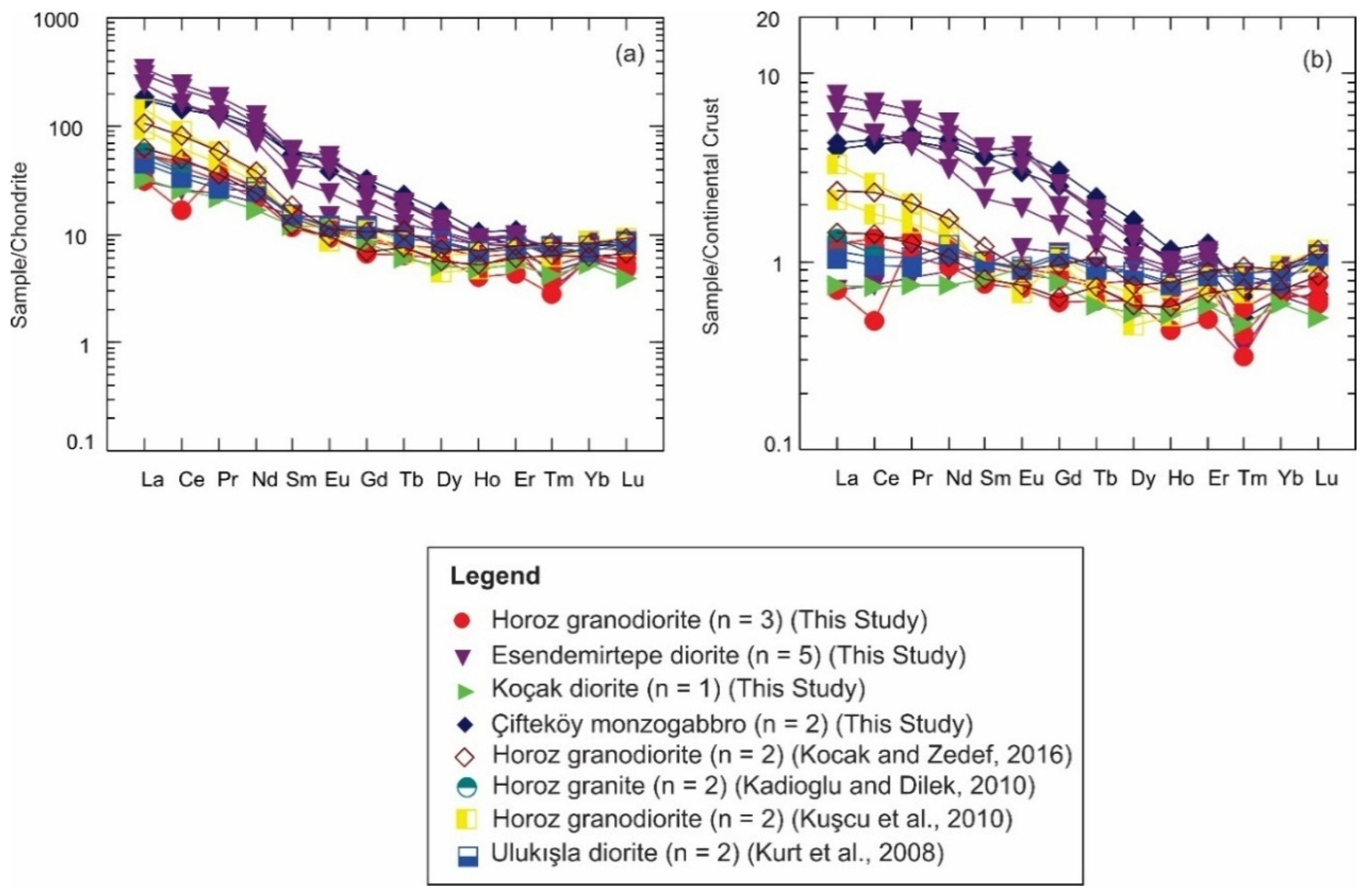 Minerals 15 00578 g016