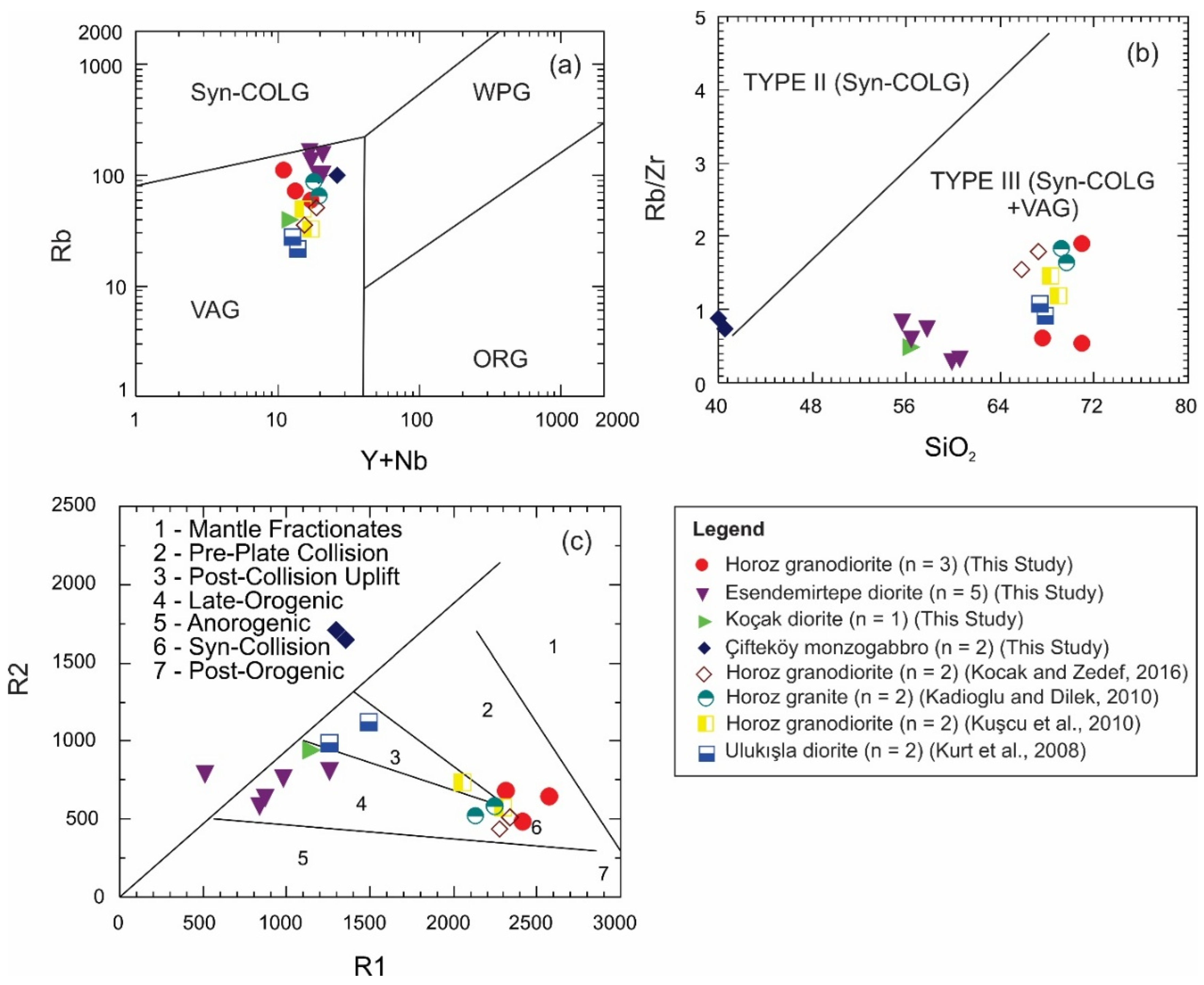 Minerals 15 00578 g017