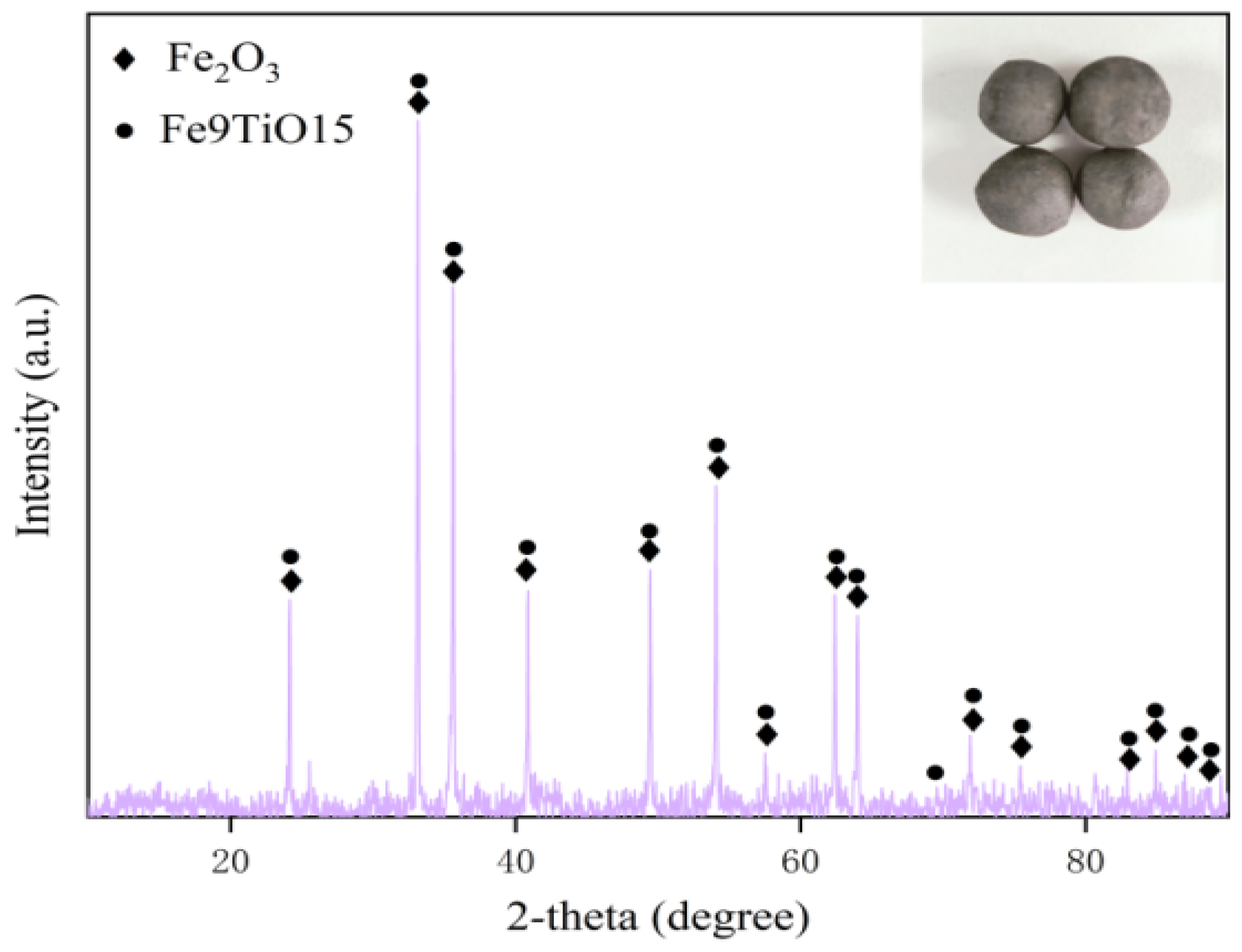 Minerals 15 00580 g001