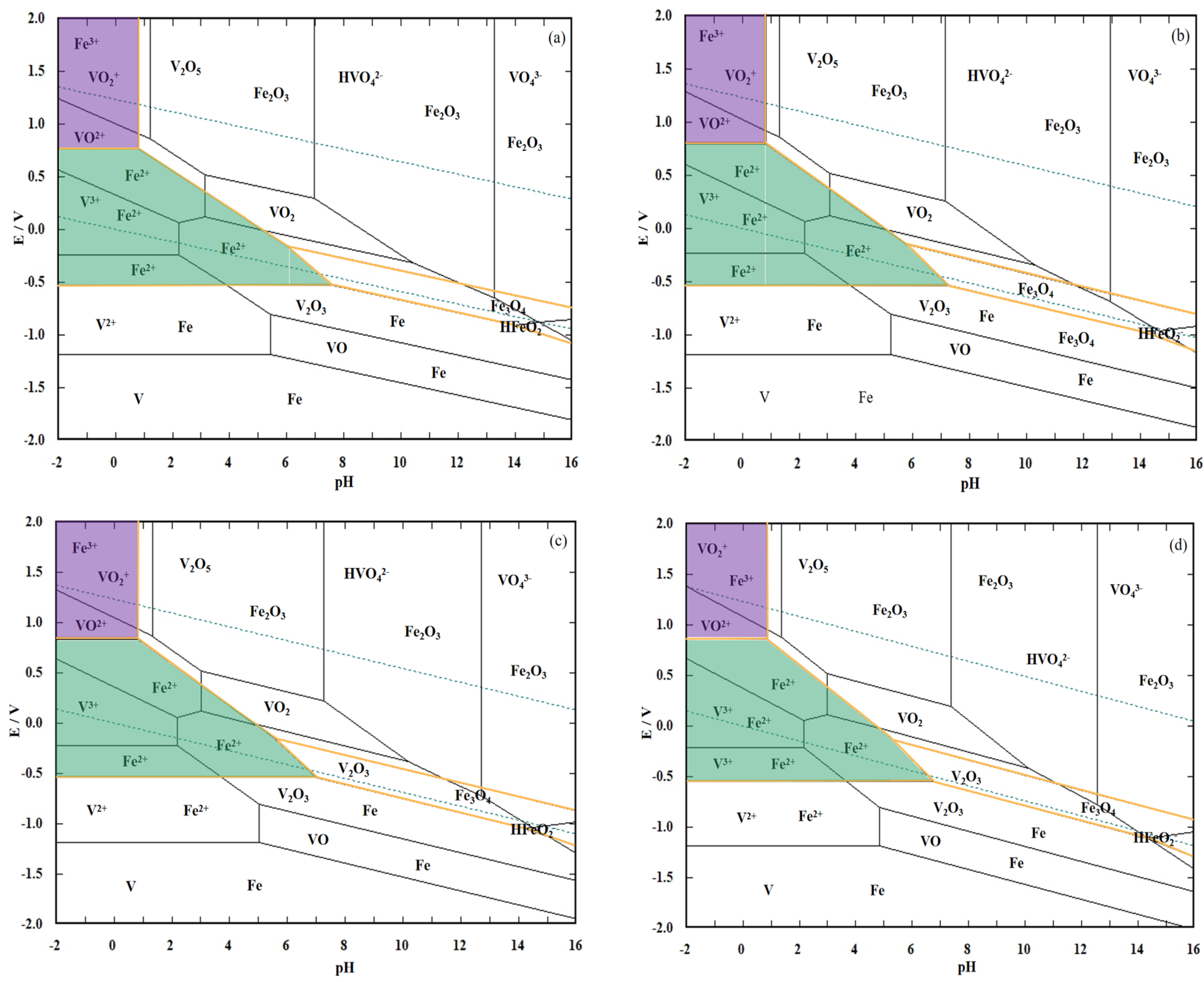 Minerals 15 00580 g002