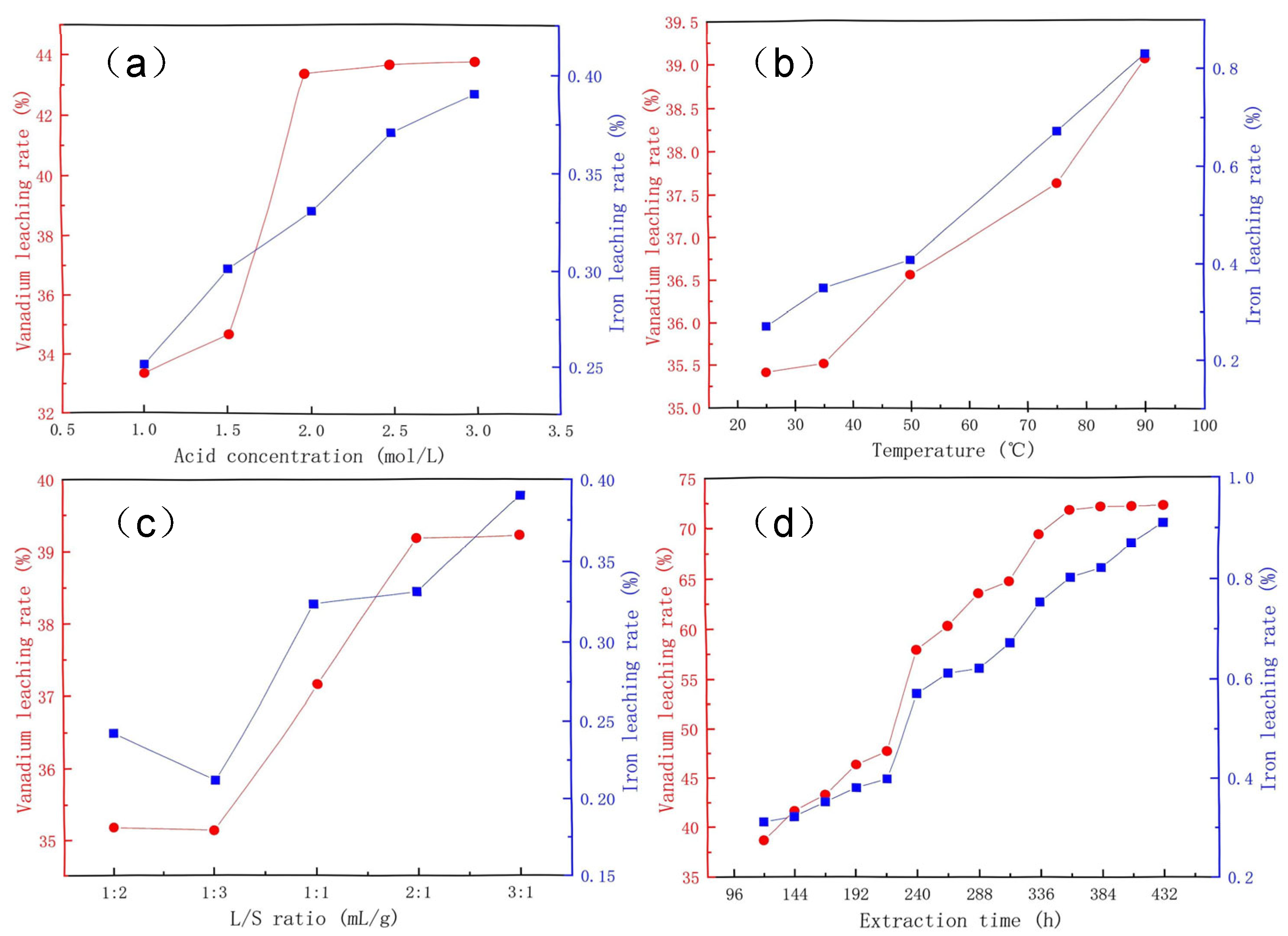 Minerals 15 00580 g003