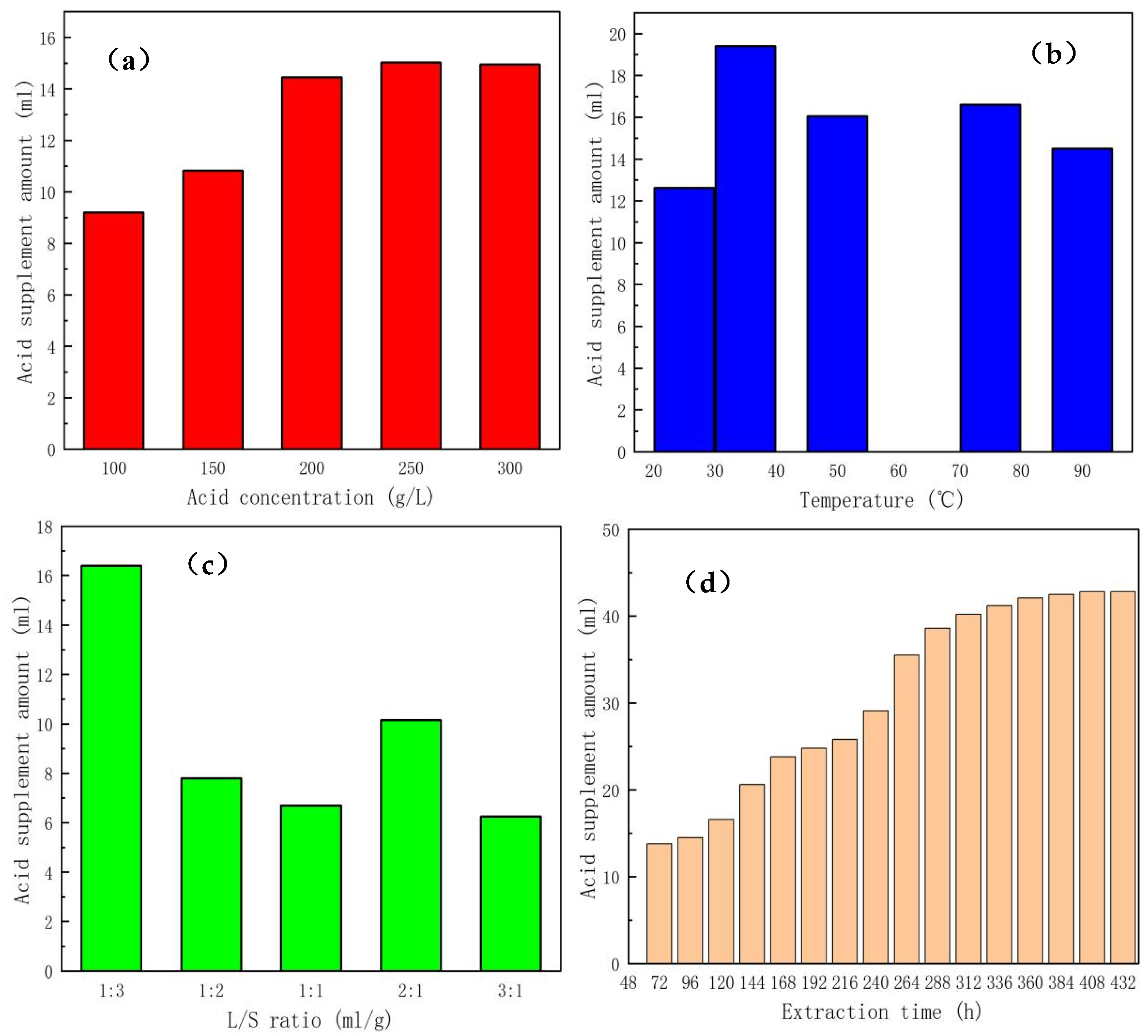 Minerals 15 00580 g005
