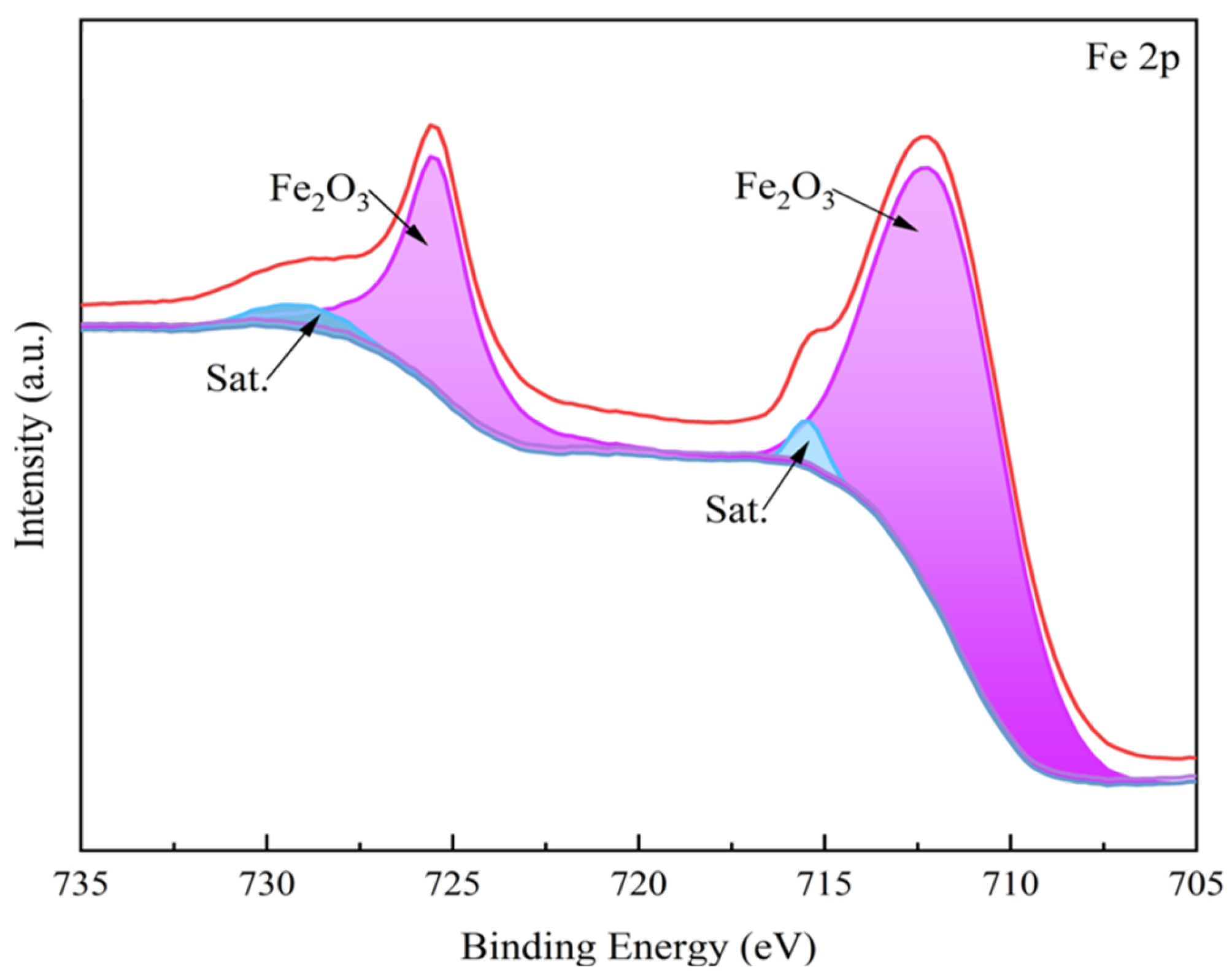 Minerals 15 00580 g008