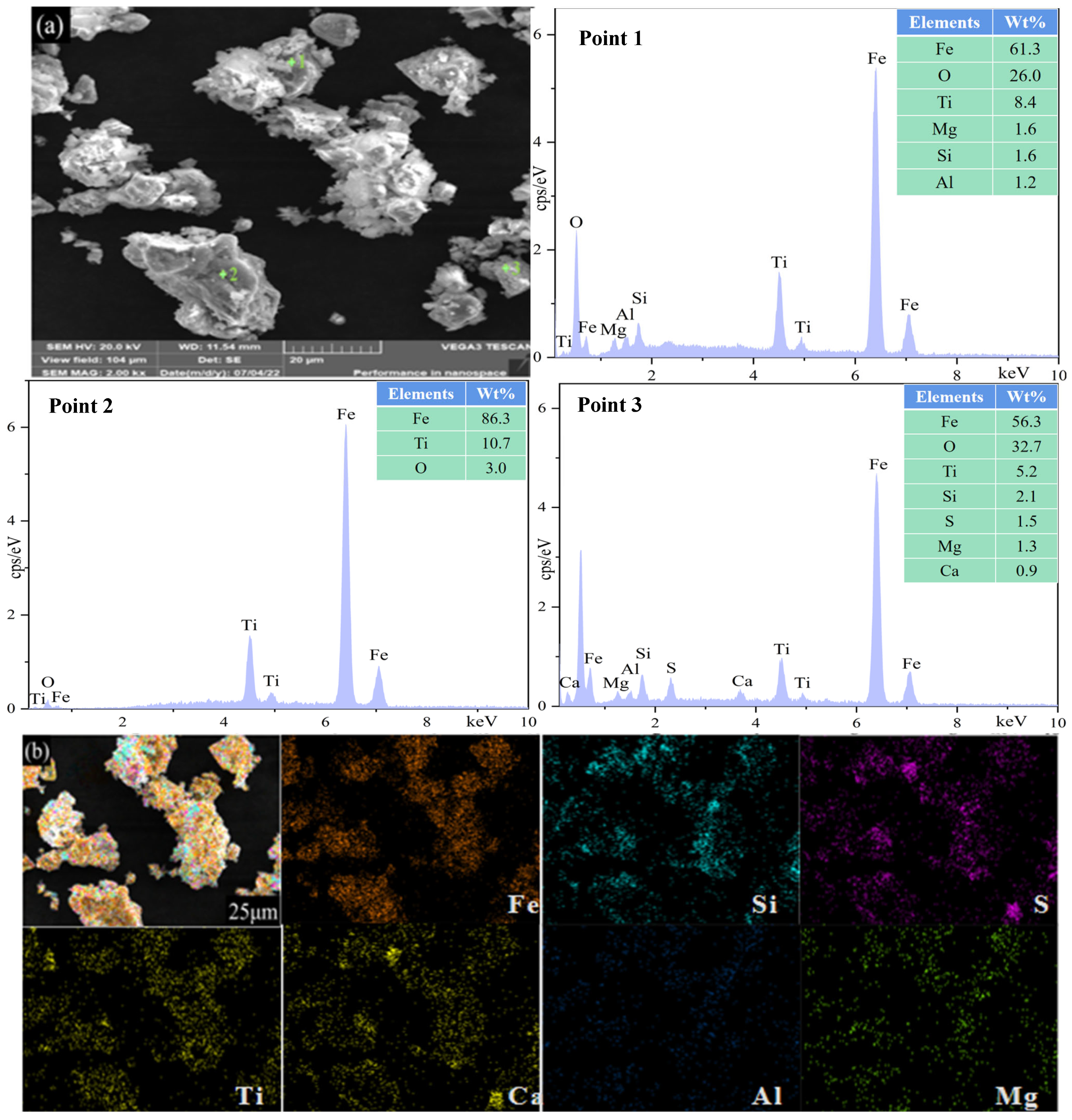 Minerals 15 00580 g009