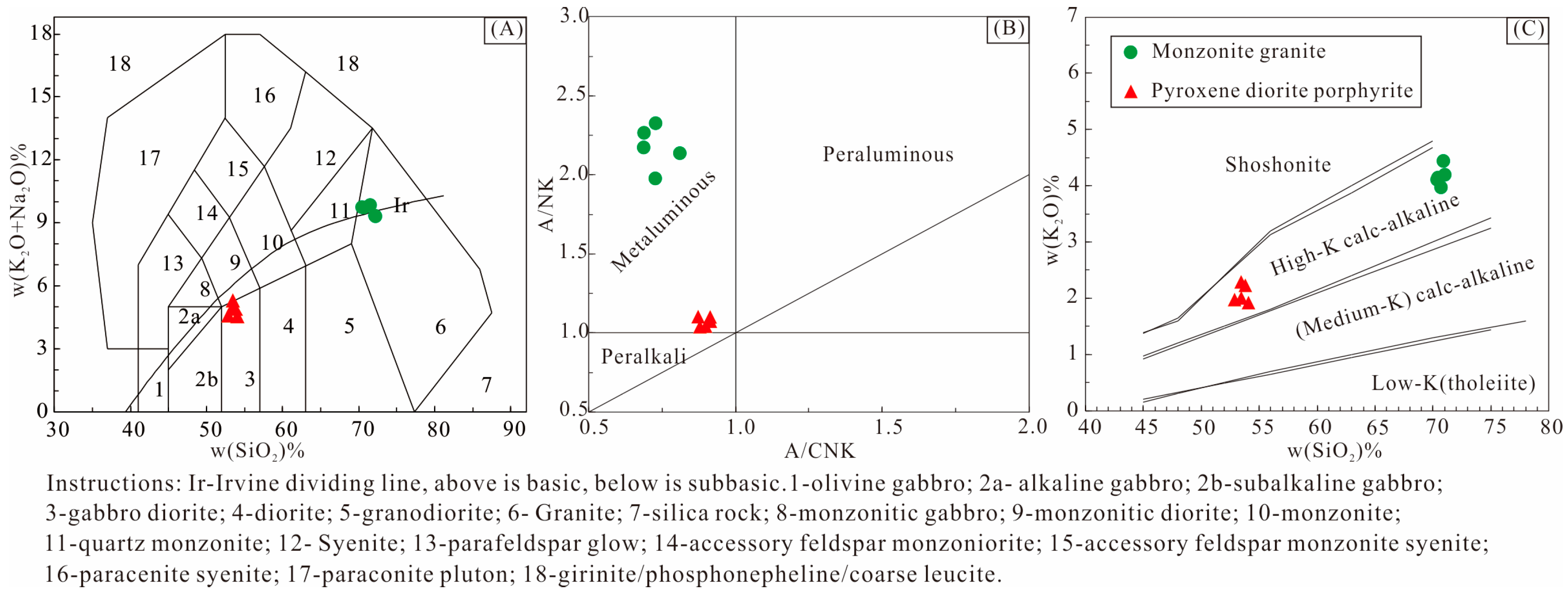 Minerals 15 00582 g007