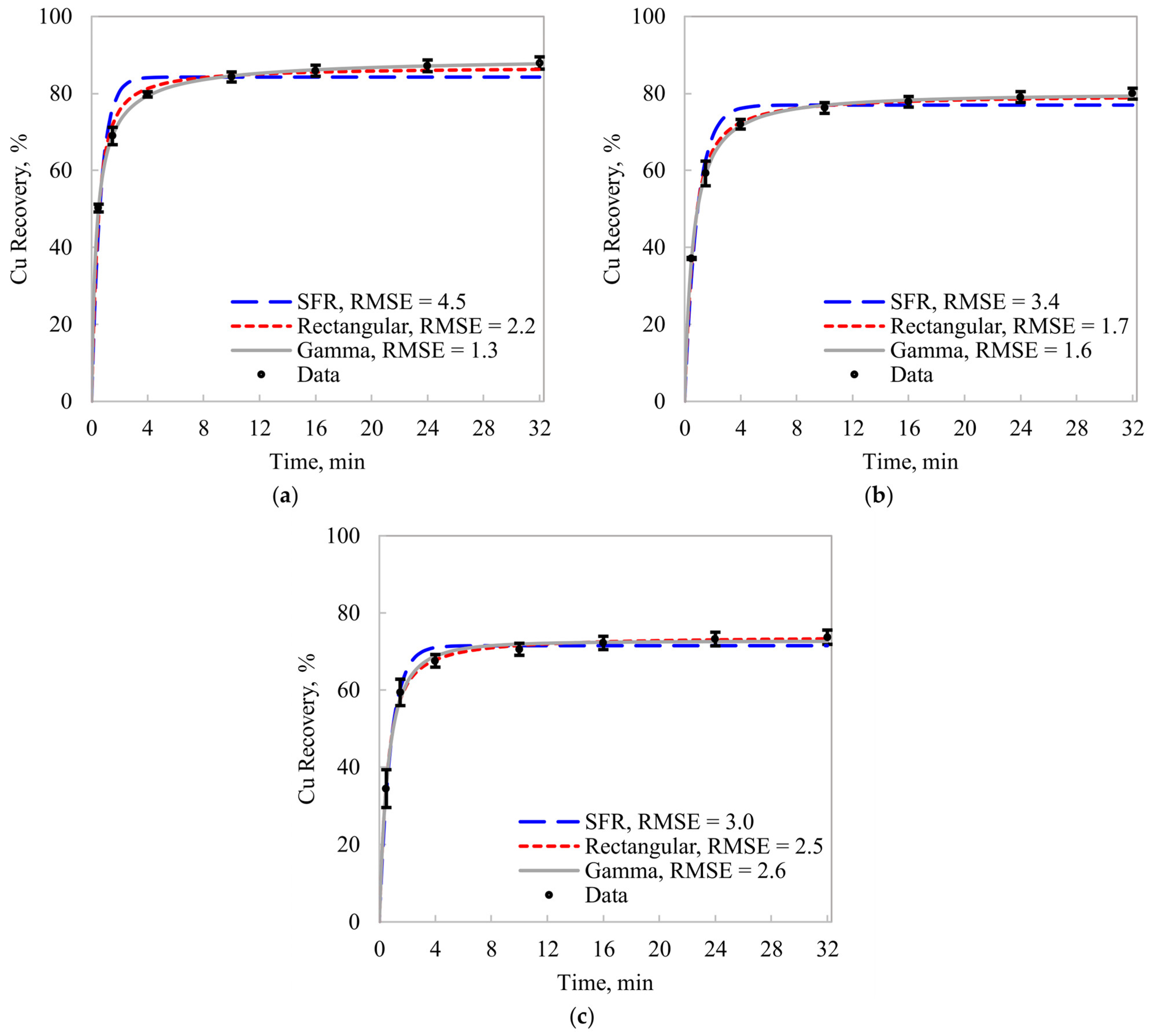 Minerals 15 00583 g002