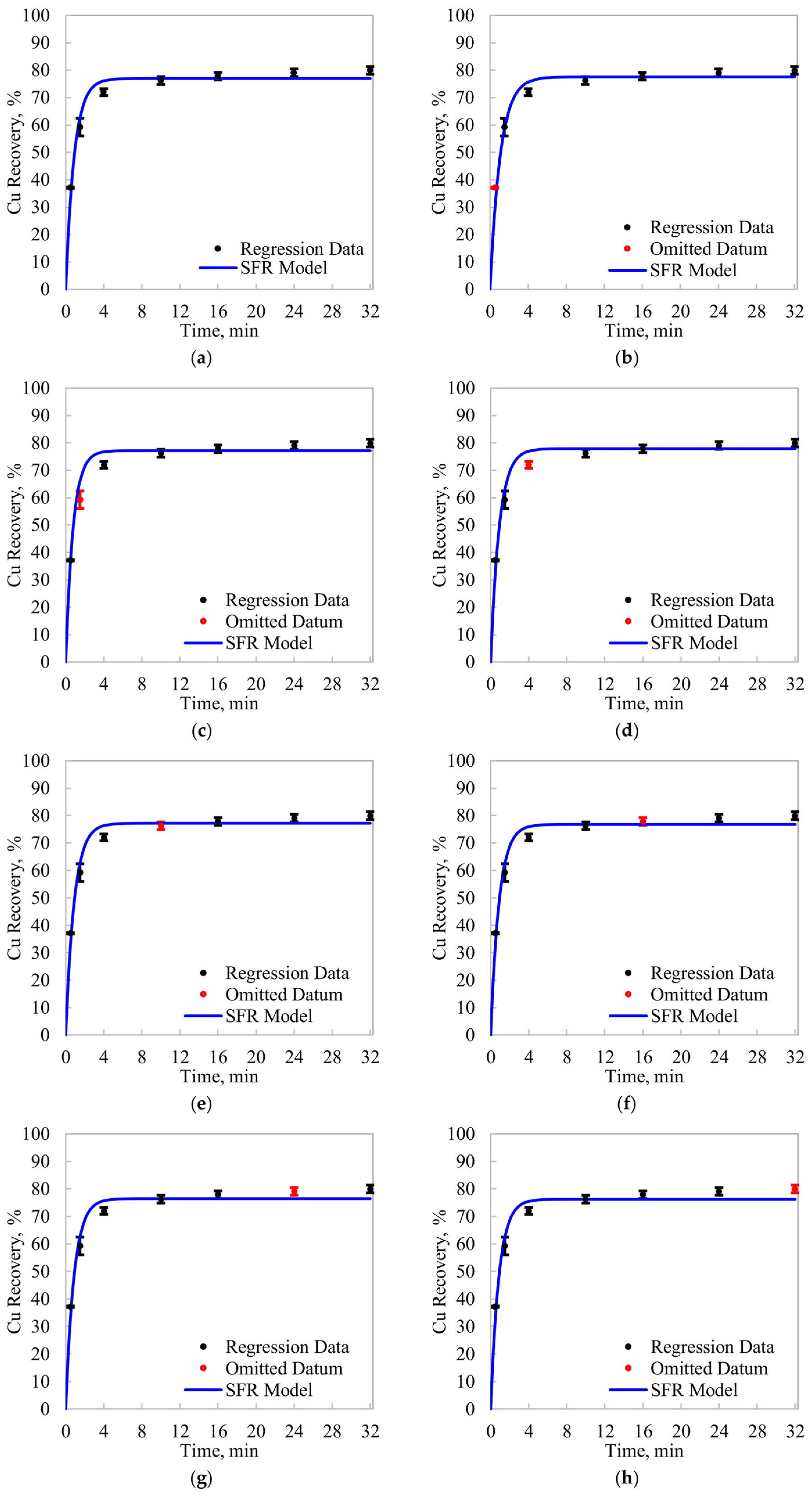 Minerals 15 00583 g003