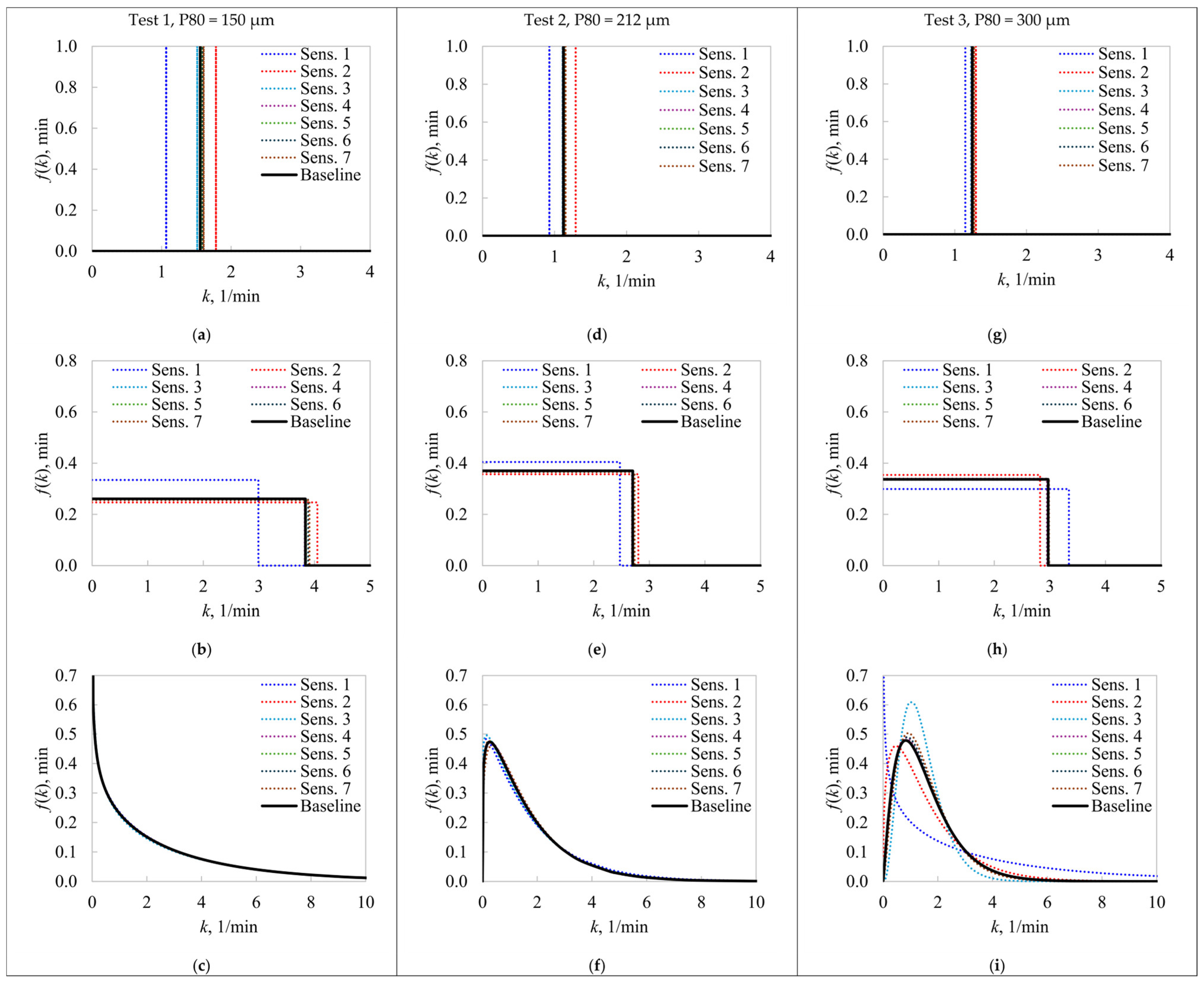 Minerals 15 00583 g004