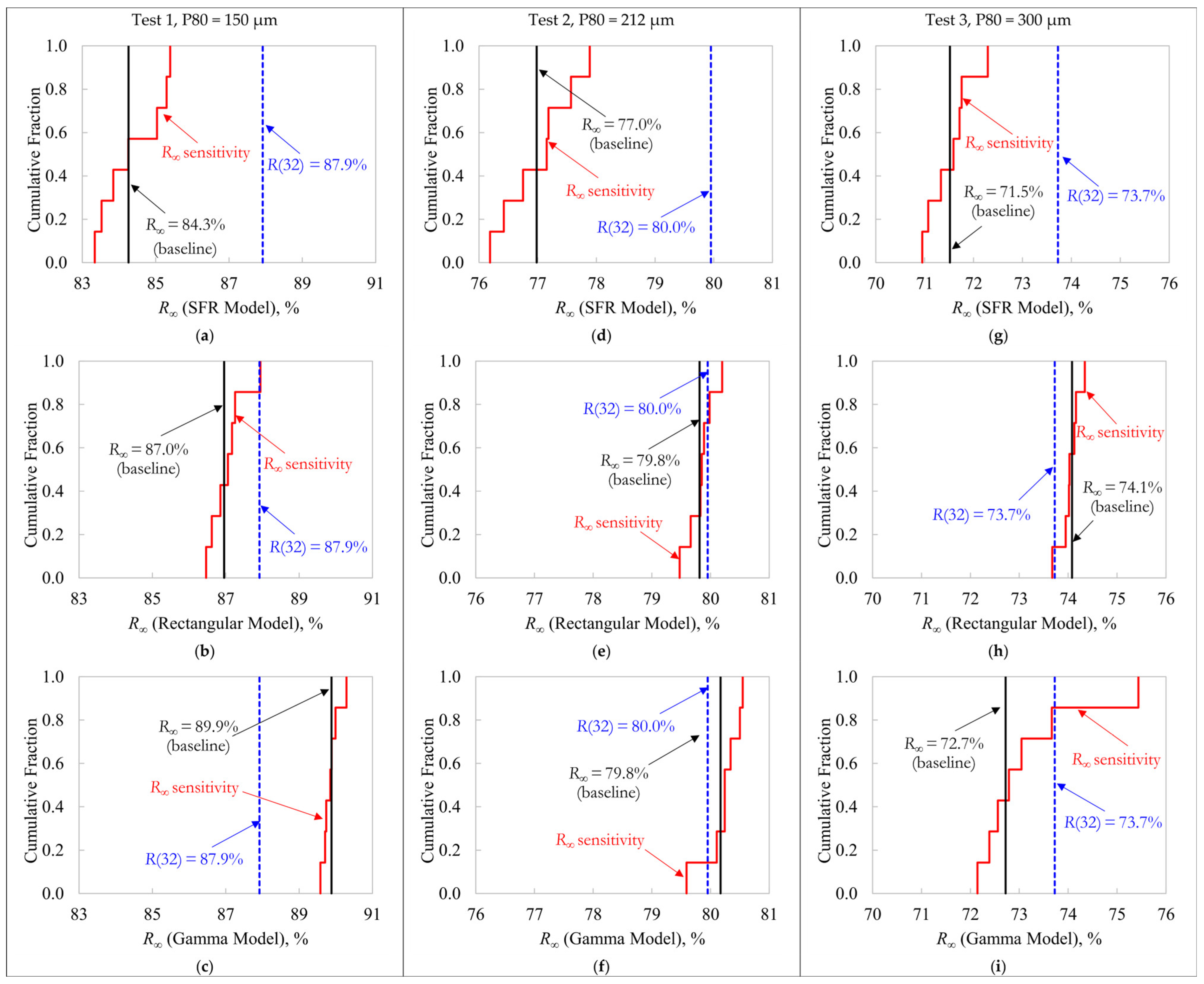 Minerals 15 00583 g005