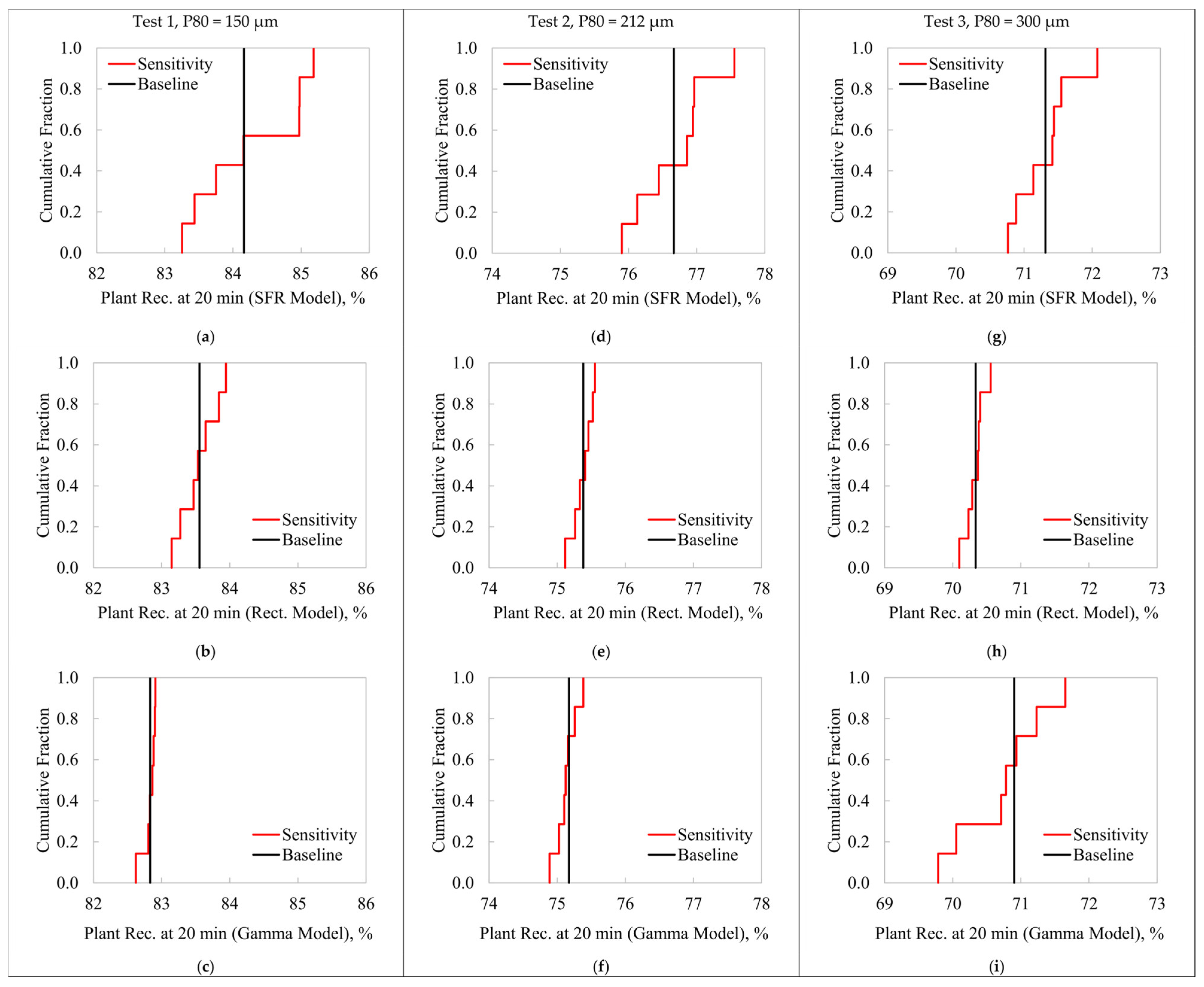 Minerals 15 00583 g006