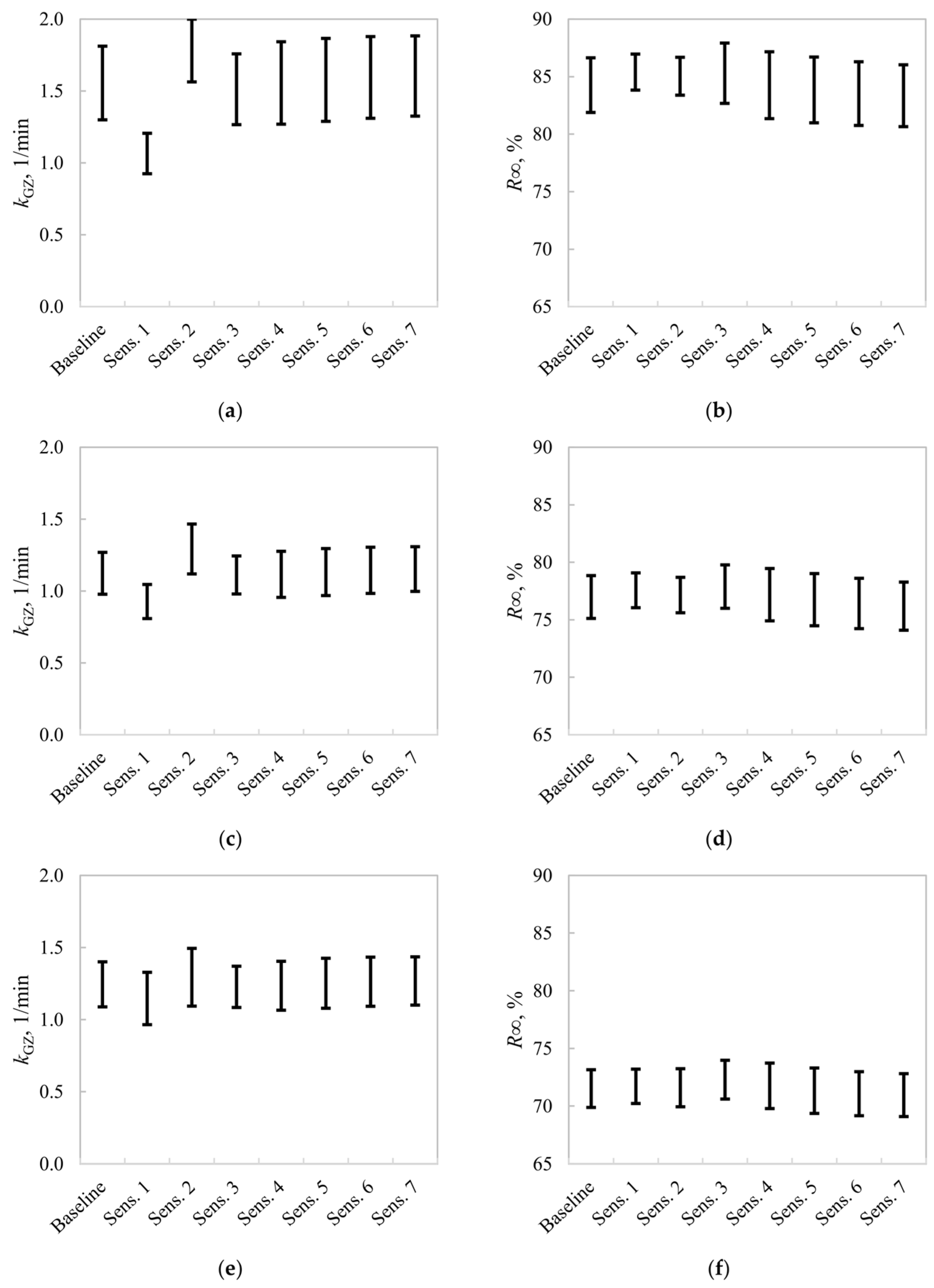 Minerals 15 00583 g0a1