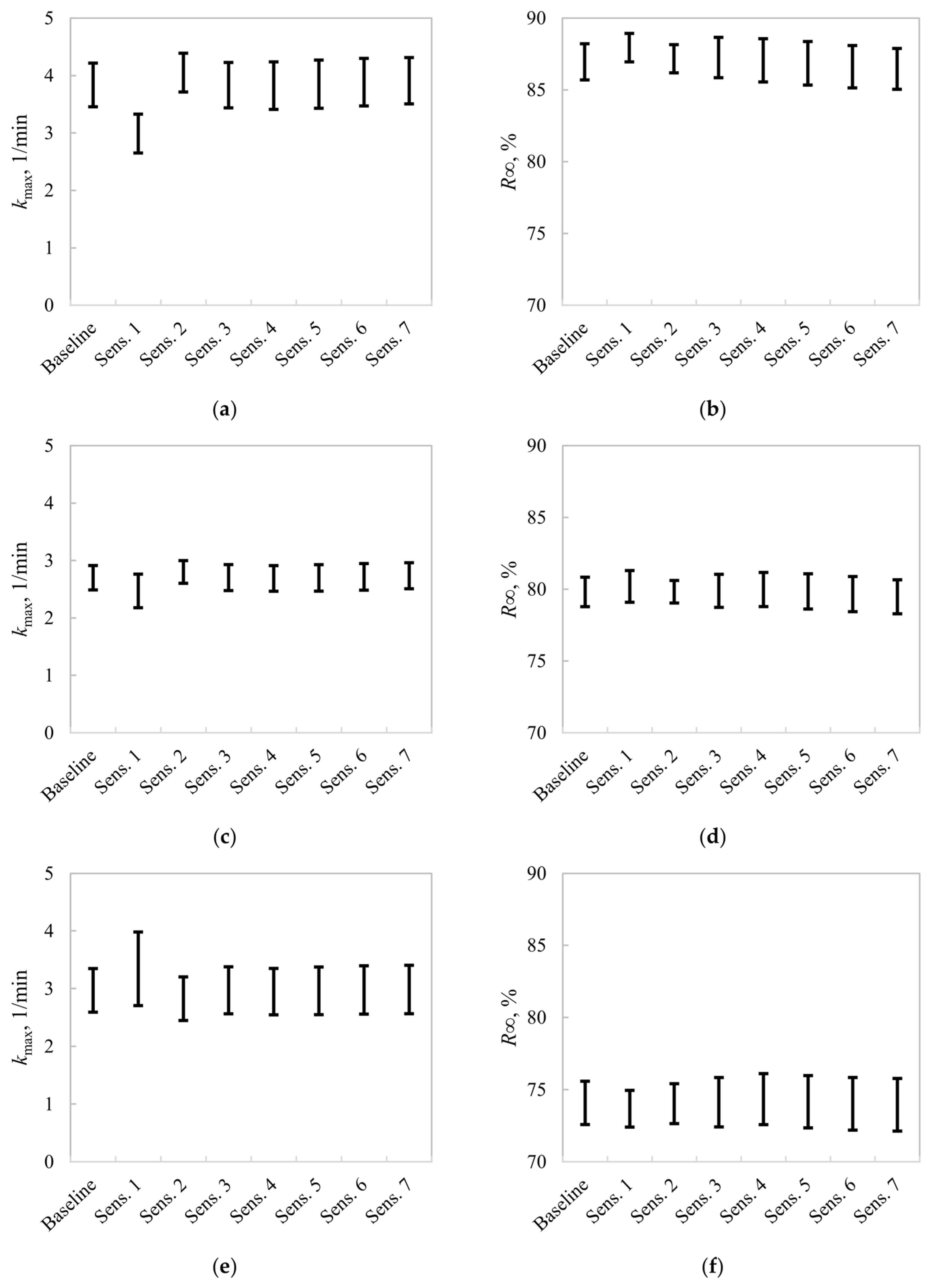 Minerals 15 00583 g0a2
