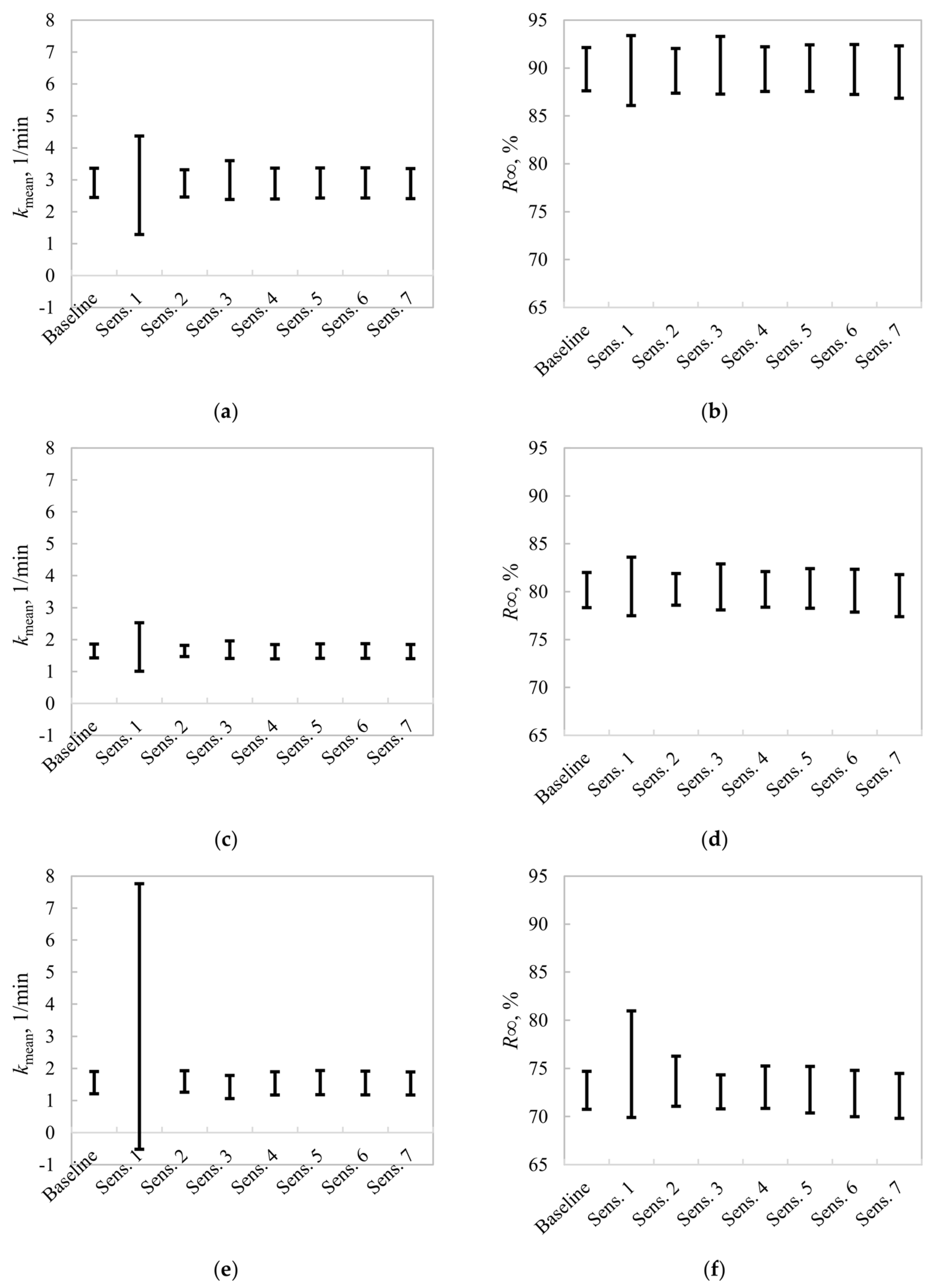 Minerals 15 00583 g0a3