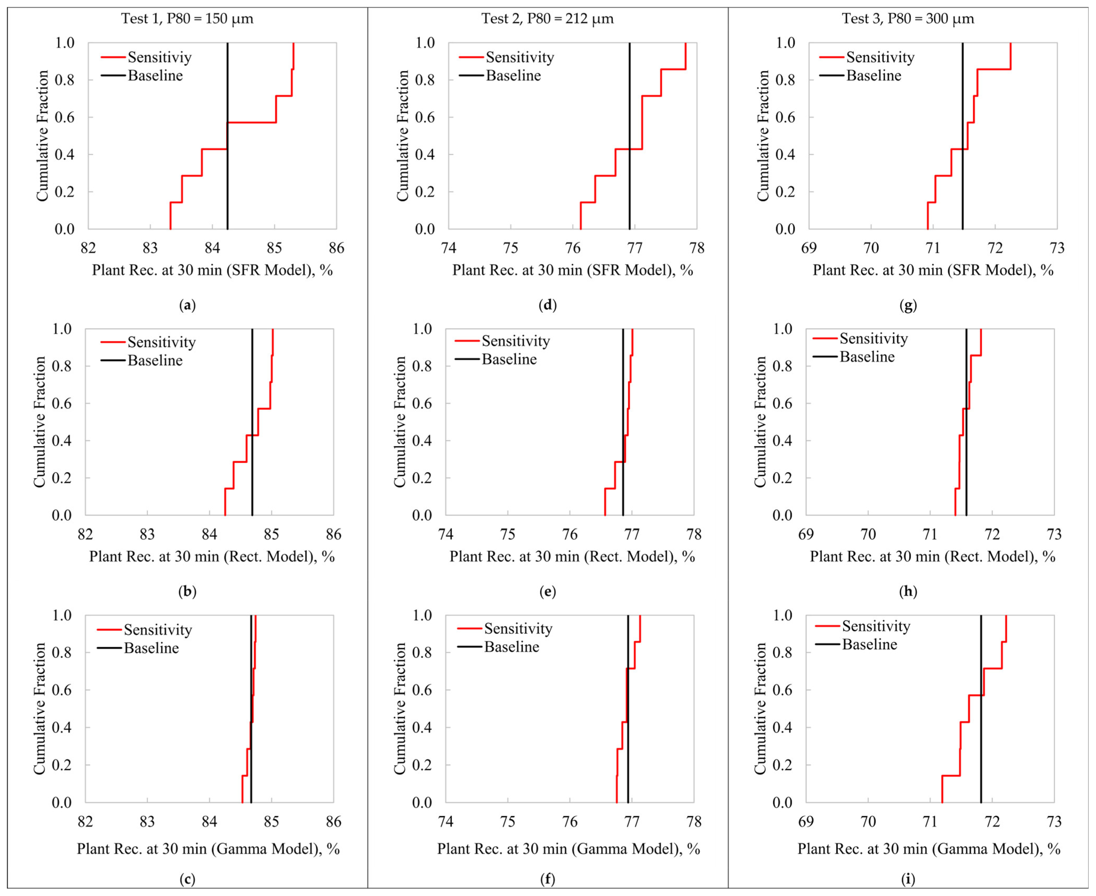 Minerals 15 00583 g0a4