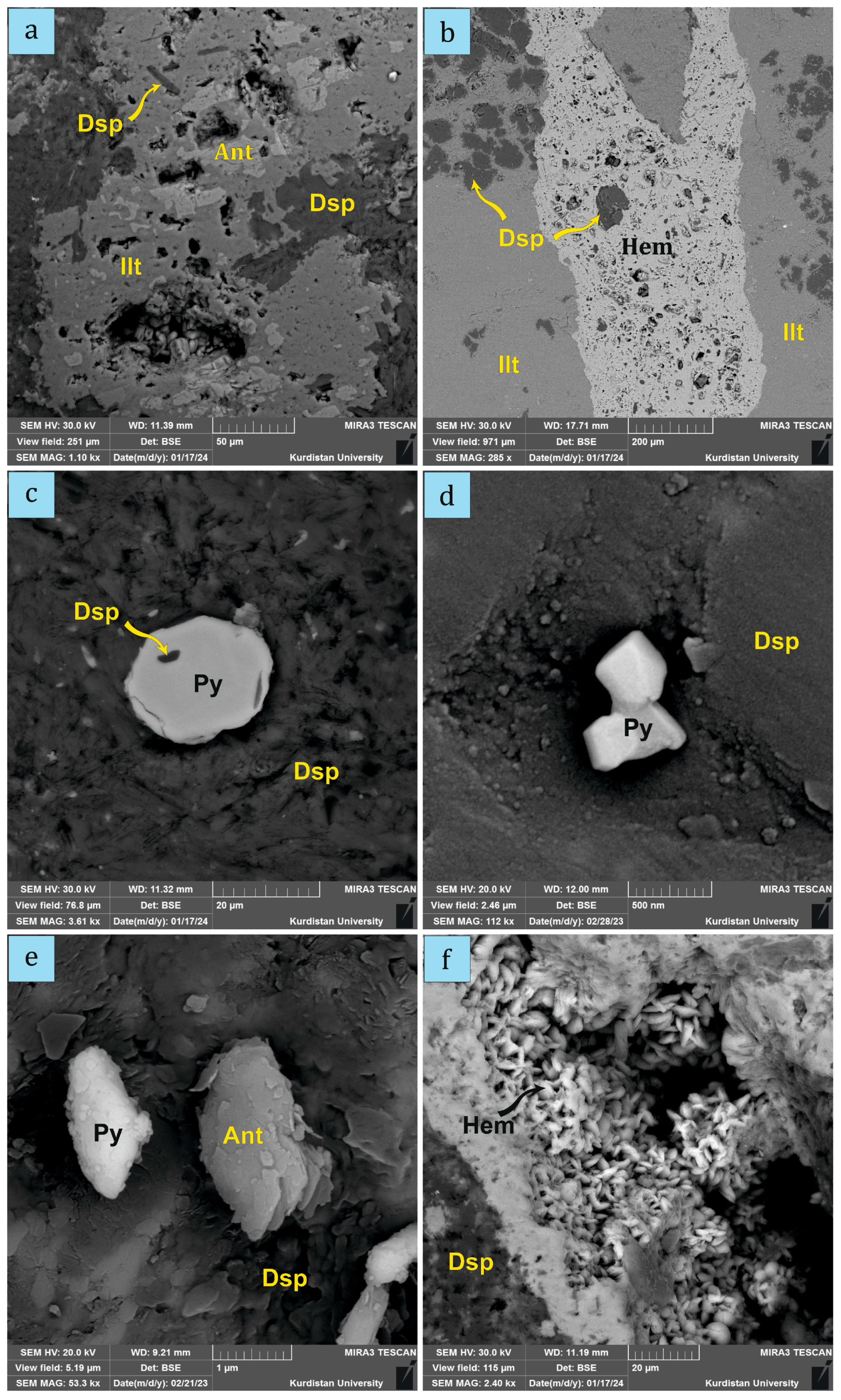 Minerals 15 00584 g007