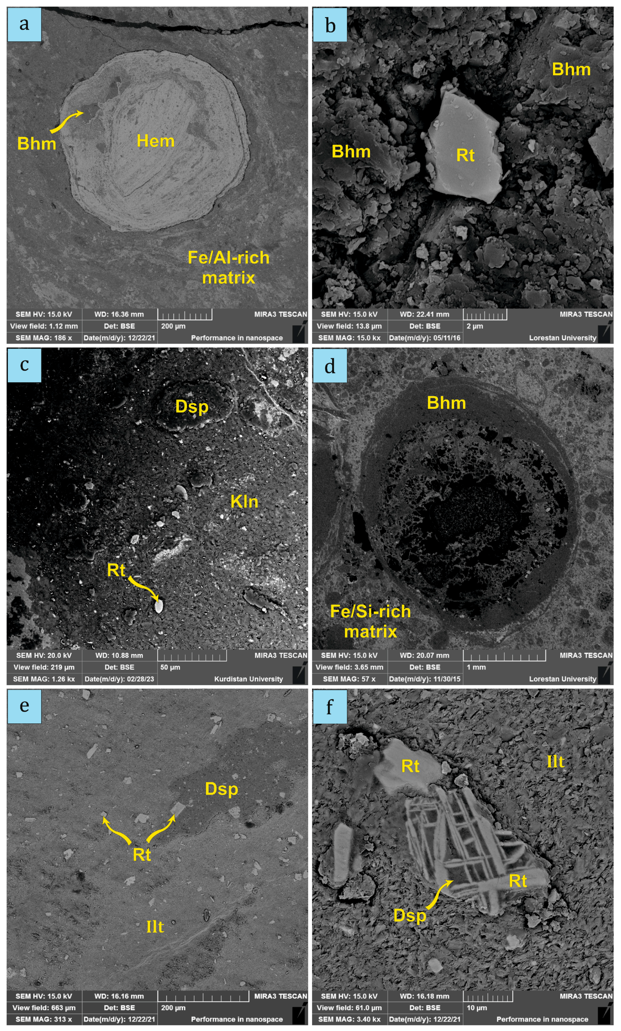 Minerals 15 00584 g008